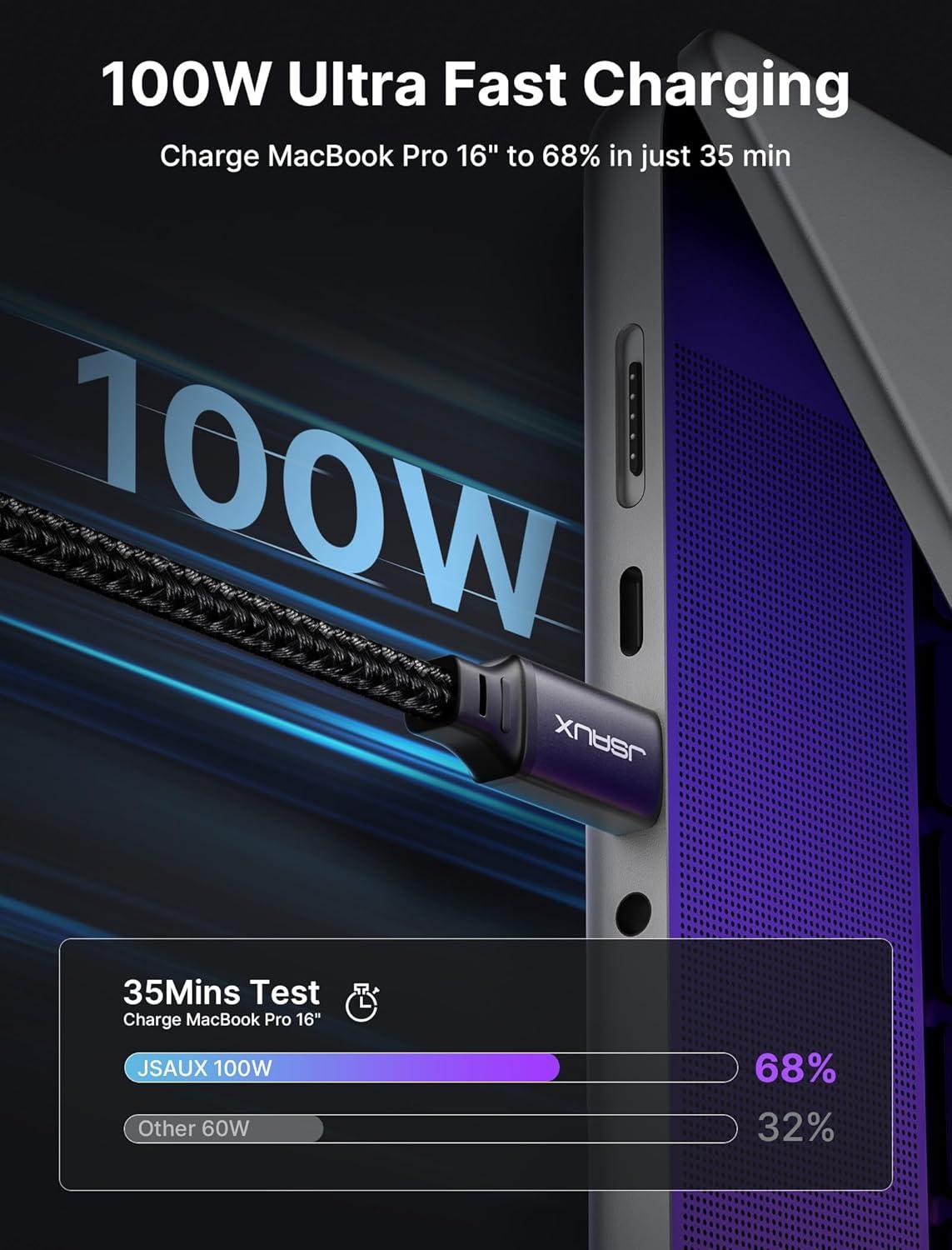 imageJSAUX 100W USB C to USB C Cable 2Pack 66FT Type C Fast Charging Cord Compatible with iPhone 17iPhone AiriPhone 17 ProiPhone 17 Pro Max iPhone 1615 Series Galaxy SNote MacBook iPad  GreyBlack