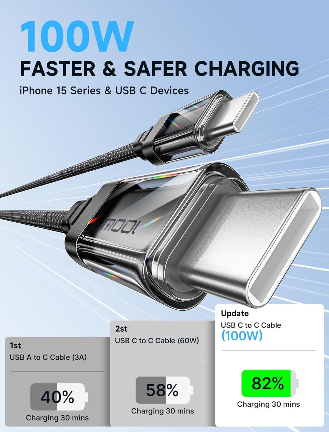 imageJSAUX 100W USB C to USB C Cable 2Pack 66FT Type C Fast Charging Cord Compatible with iPhone 17iPhone AiriPhone 17 ProiPhone 17 Pro Max iPhone 1615 Series Galaxy SNote MacBook iPad  GreyCrystal Black