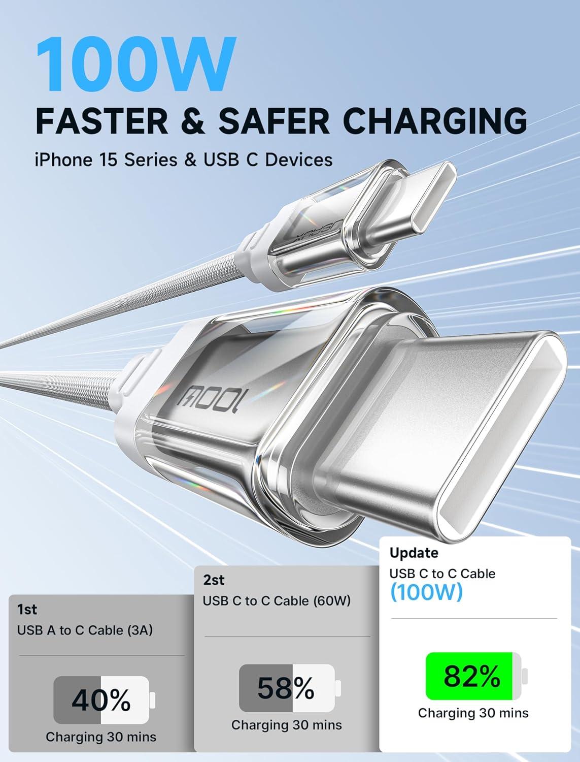 imageJSAUX 100W USB C to USB C Cable 2Pack 66FT Type C Fast Charging Cord Compatible with iPhone 17iPhone AiriPhone 17 ProiPhone 17 Pro Max iPhone 1615 Series Galaxy SNote MacBook iPad  GreyCrystal White