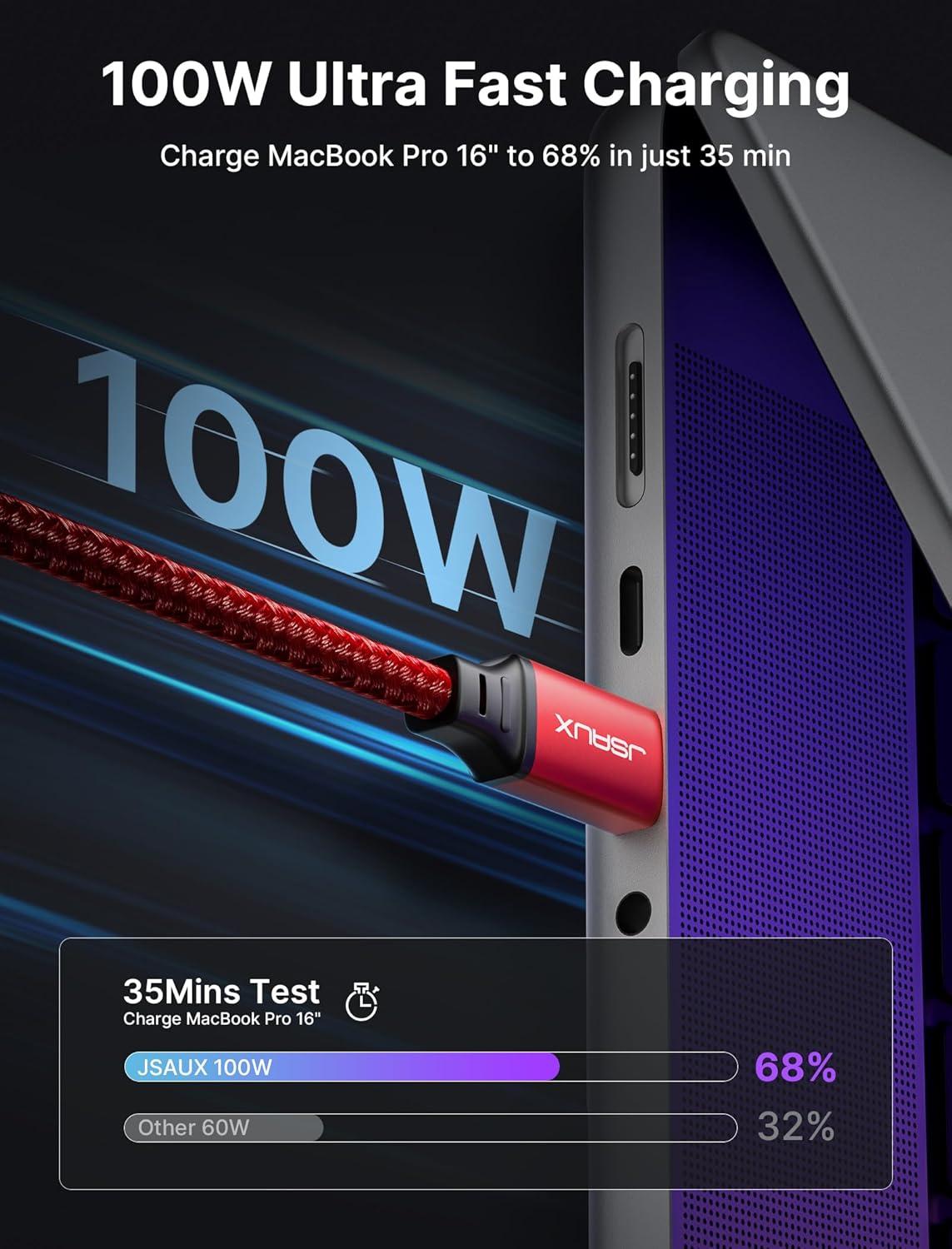 imageJSAUX 100W USB C to USB C Cable 2Pack 66FT Type C Fast Charging Cord Compatible with iPhone 17iPhone AiriPhone 17 ProiPhone 17 Pro Max iPhone 1615 Series Galaxy SNote MacBook iPad  GreyRed