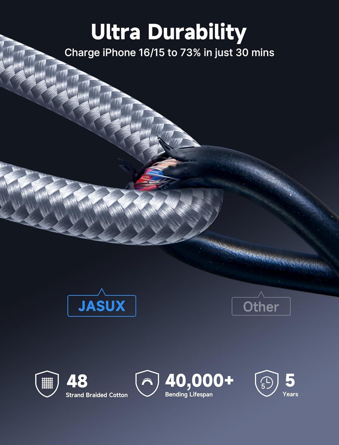 imageJSAUX 100W USB C to USB C Cable 2Pack 66FT Type C Fast Charging Cord Compatible with iPhone 17iPhone AiriPhone 17 ProiPhone 17 Pro Max iPhone 1615 Series Galaxy SNote MacBook iPad  GreyGrey