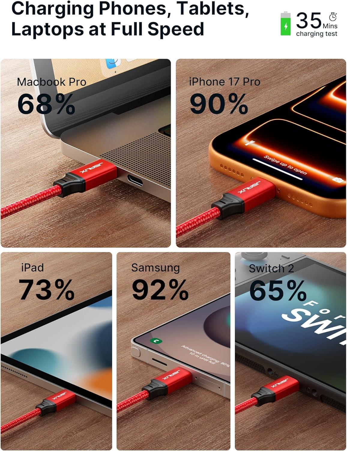 imageJSAUX 100W USB C to USB C Cable 2Pack 66FT Type C Fast Charging Cord Compatible with iPhone 17iPhone AiriPhone 17 ProiPhone 17 Pro Max iPhone 1615 Series Galaxy SNote MacBook iPad  GreyRed