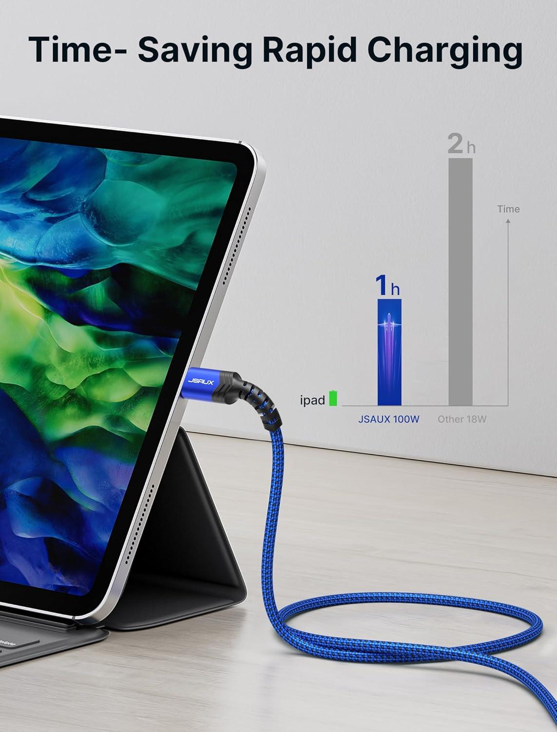 imageJSAUX 100W USB C to USB C Cable for iPhone 17 USBC Type C Charge Cord 5A Fast Charging Compatible with iPhone 17 Air 16 15 Pro Max Samsung Galaxy S25 S24 MacBook iPad Pro Carplay 66FT66FT RedBlue