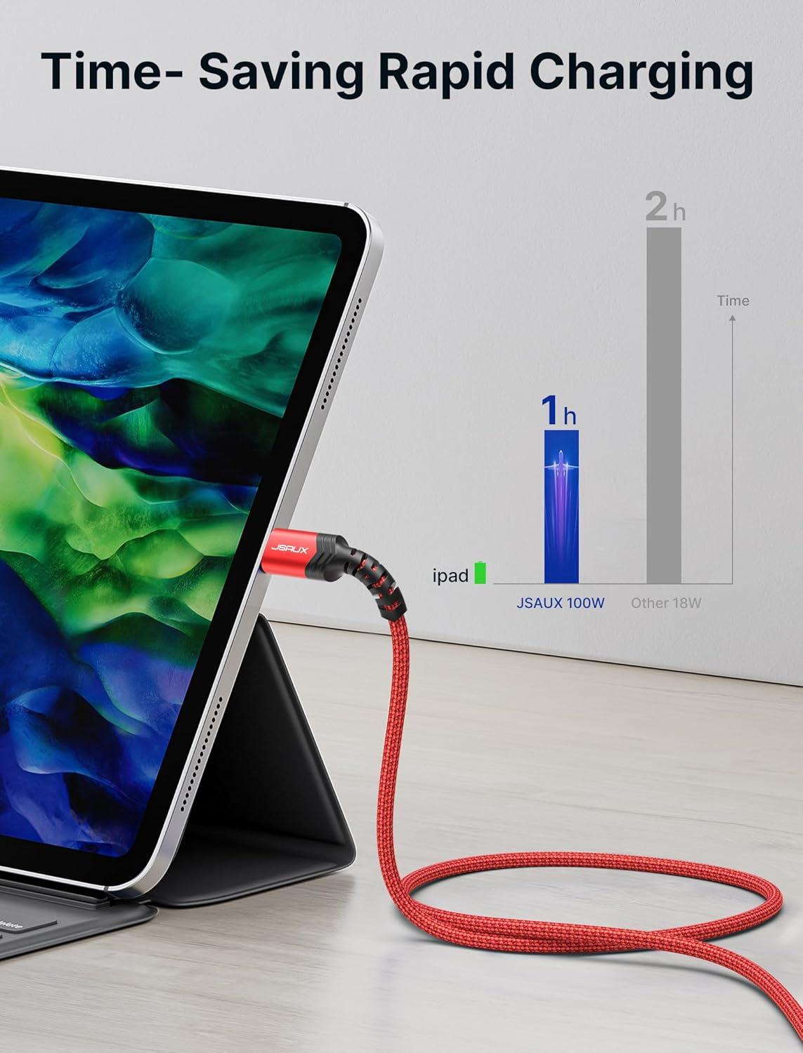 imageJSAUX 100W USB C to USB C Cable for iPhone 17 USBC Type C Charge Cord 5A Fast Charging Compatible with iPhone 17 Air 16 15 Pro Max Samsung Galaxy S25 S24 MacBook iPad Pro Carplay 66FT66FT RedRed