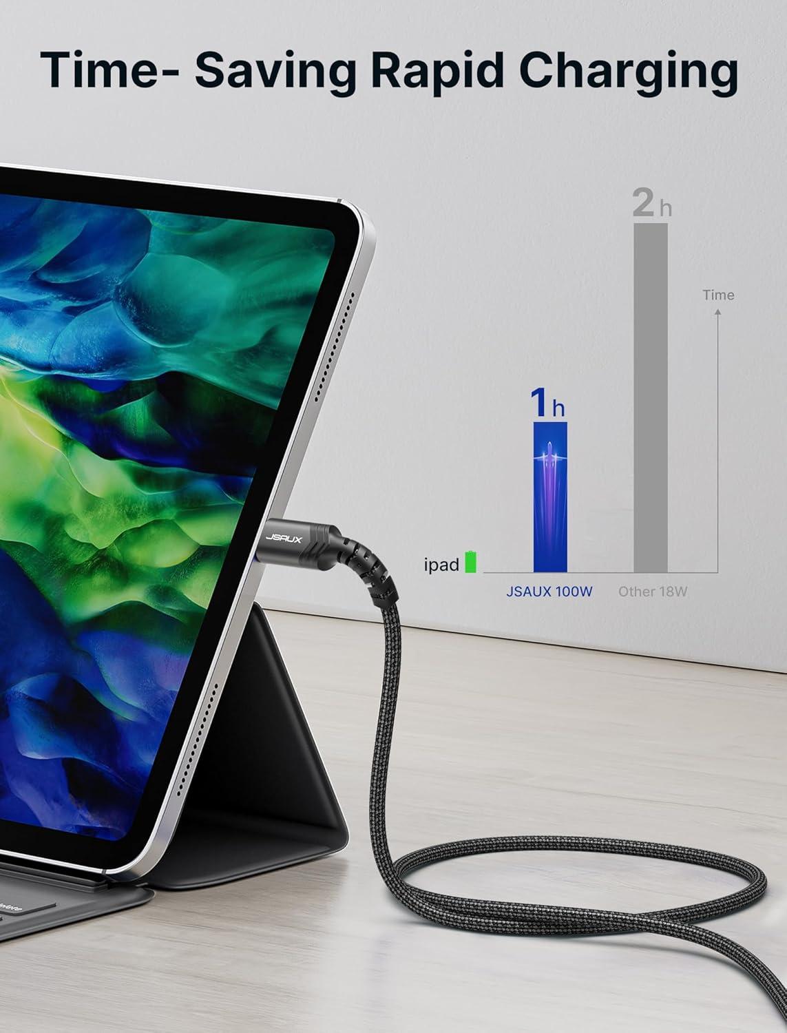 imageJSAUX 100W USB C to USB C Cable for iPhone 17 USBC Type C Charge Cord 5A Fast Charging Compatible with iPhone 17 Air 16 15 Pro Max Samsung Galaxy S25 S24 MacBook iPad Pro Carplay 66FT66FT RedBlack