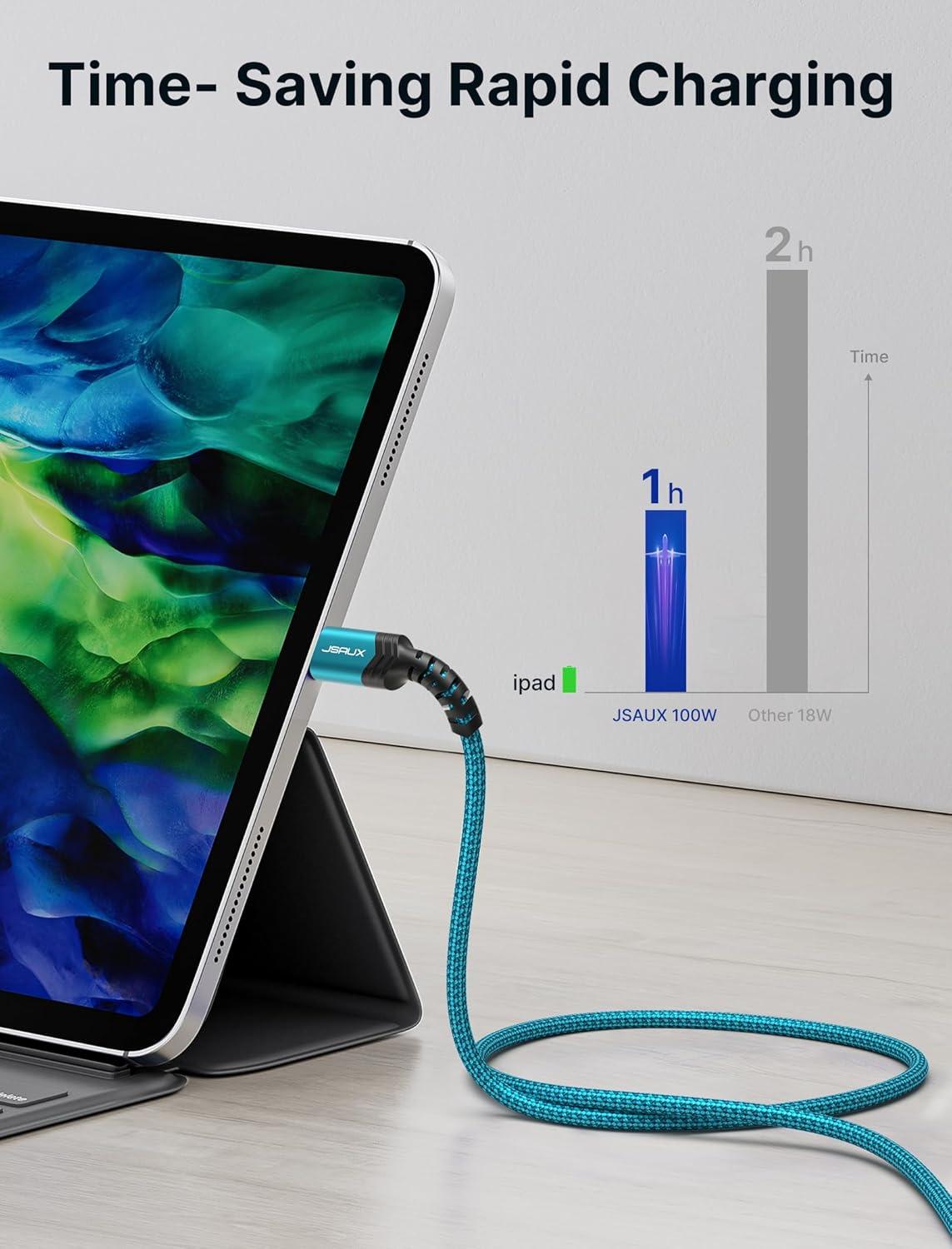 imageJSAUX 100W USB C to USB C Cable for iPhone 17 USBC Type C Charge Cord 5A Fast Charging Compatible with iPhone 17 Air 16 15 Pro Max Samsung Galaxy S25 S24 MacBook iPad Pro Carplay 66FT66FT RedGreen