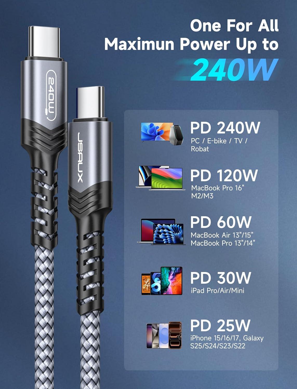 imageJSAUX 240W USB C to USB C Cable 10FT USB C Cord Type C Fast Charging for MacBook iPad Dell XPS iPhone 17iPhone AiriPhone 17 ProiPhone 17 Pro Max iPhone 1615 Samsung Galaxy Pixel  BlueGrey