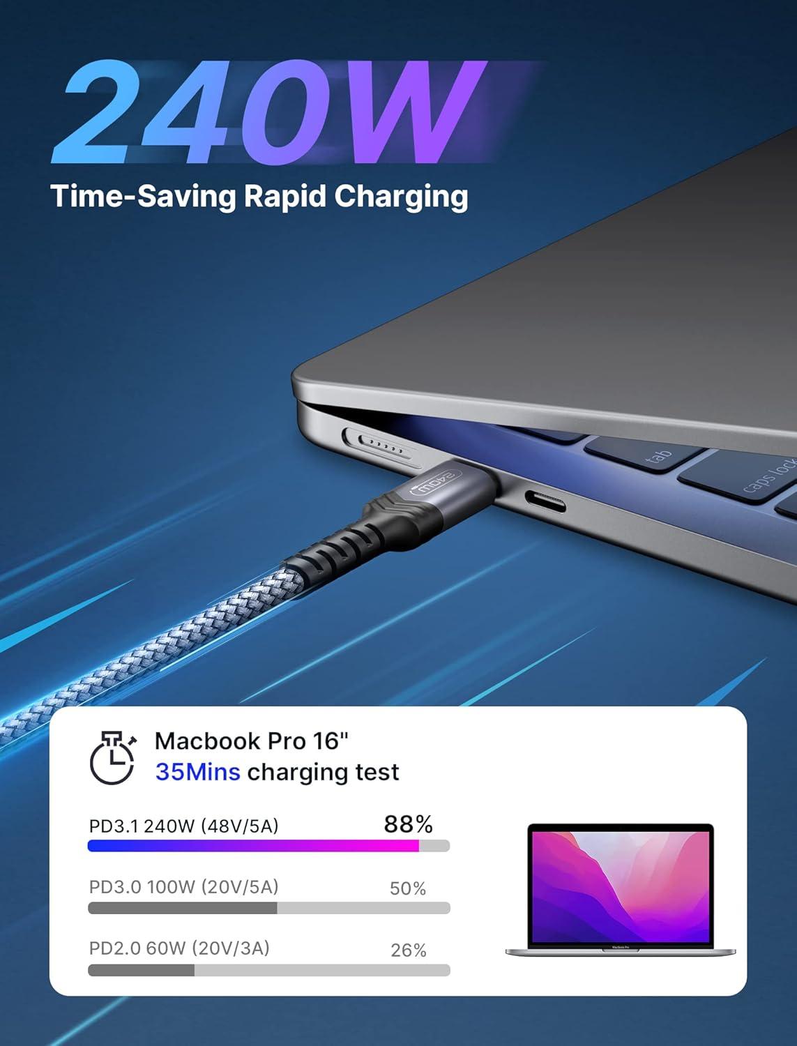 imageJSAUX 240W USB C to USB C Cable 10FT USB C Cord Type C Fast Charging for MacBook iPad Dell XPS iPhone 17iPhone AiriPhone 17 ProiPhone 17 Pro Max iPhone 1615 Samsung Galaxy Pixel  BlueGrey