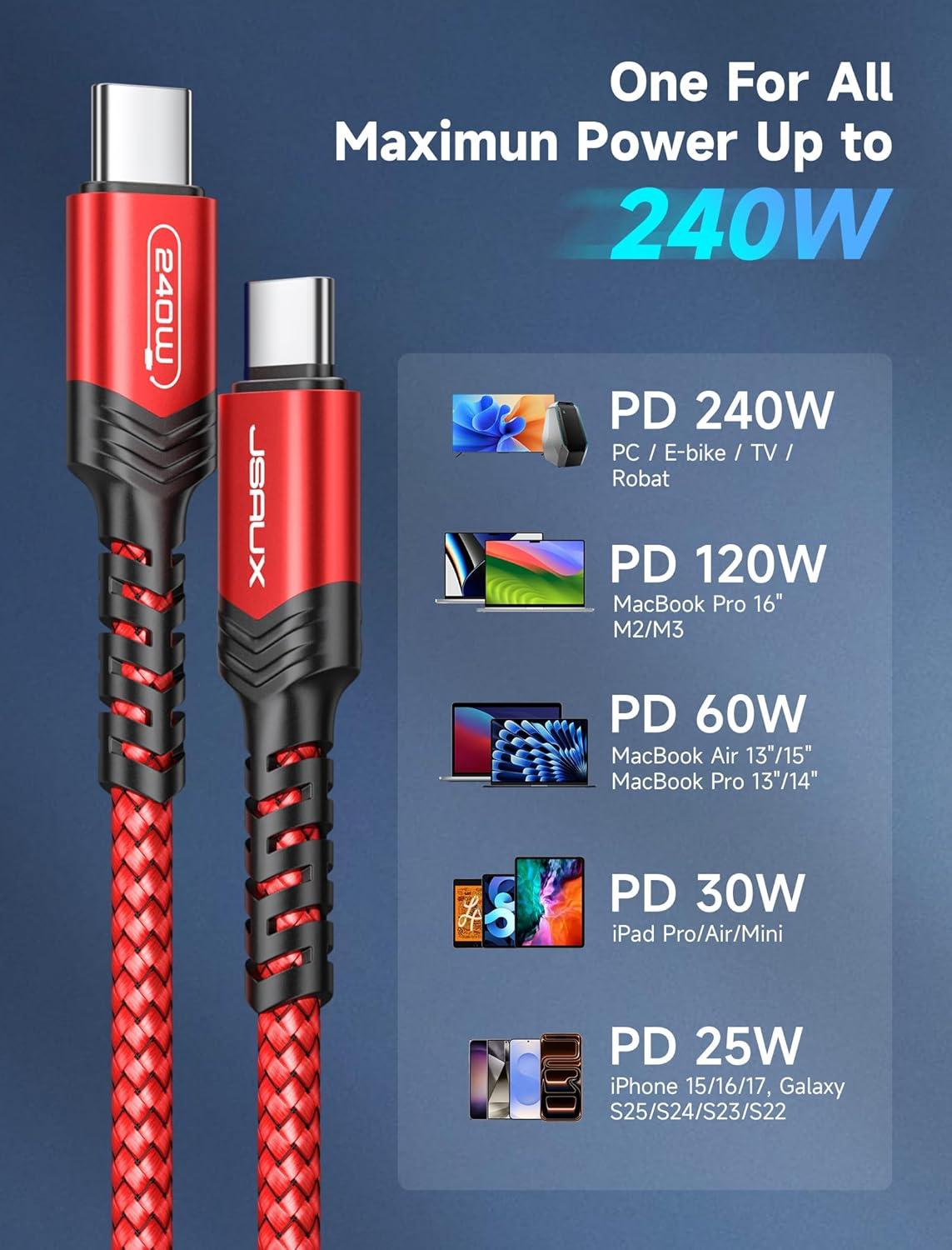 imageJSAUX 240W USB C to USB C Cable 10FT USB C Cord Type C Fast Charging for MacBook iPad Dell XPS iPhone 17iPhone AiriPhone 17 ProiPhone 17 Pro Max iPhone 1615 Samsung Galaxy Pixel  BlueRed