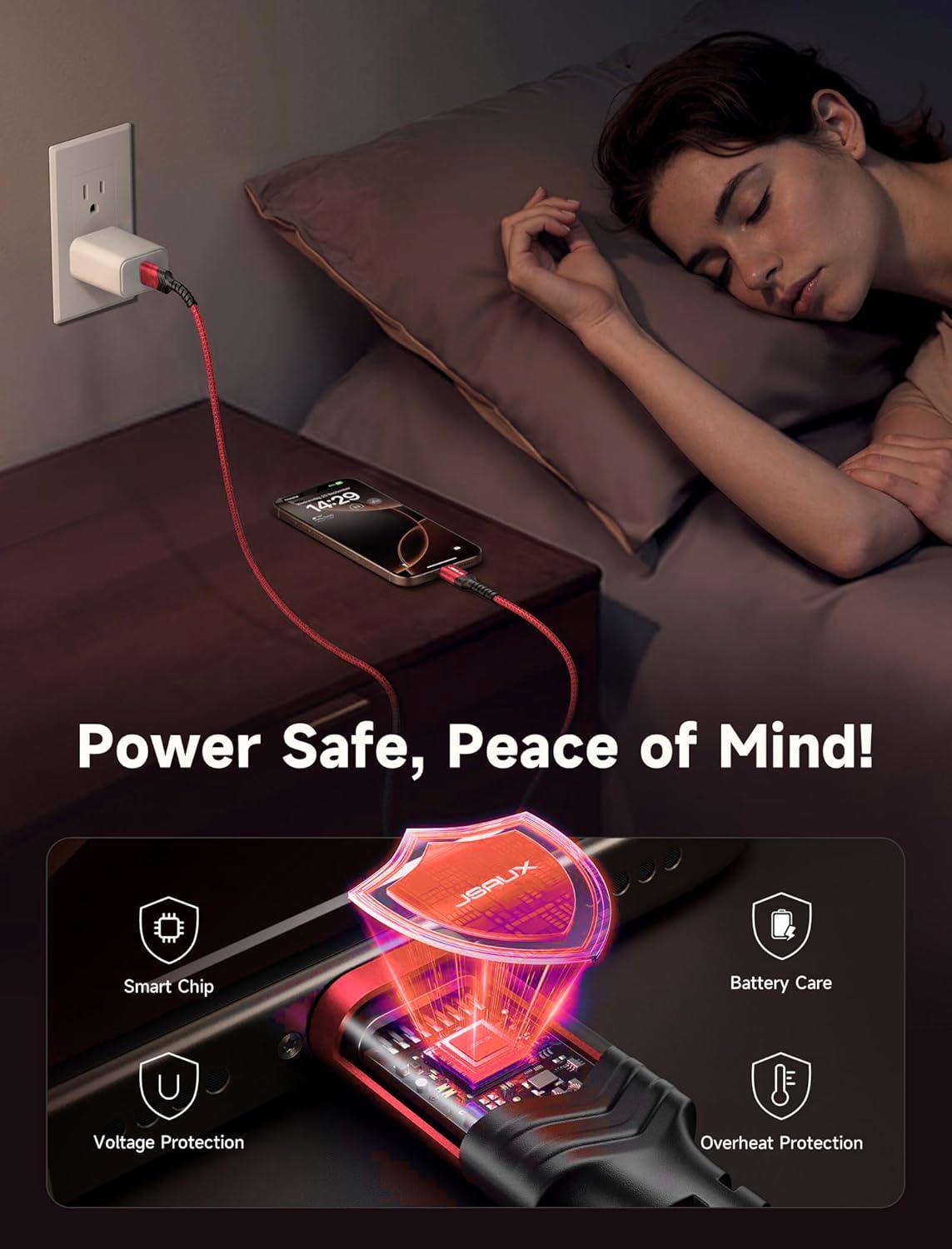 imageJSAUX USB C Cable Fast Charging 3Pack10ft66ft33ft USB A to Type C Charger Cord for iPhone 1717 Pro17 Pro Max iPhone 1616 Pro16 Pro Max Samsung Galaxy S23 S22 S20 USB C ChargerBlueRed