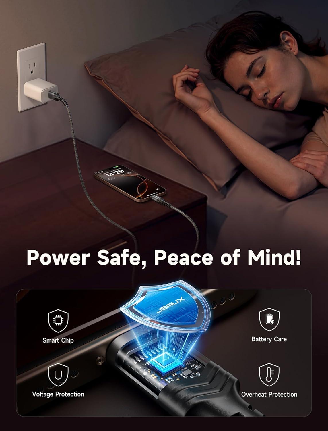 imageJSAUX USB C Cable Fast Charging 3Pack10ft66ft33ft USB A to Type C Charger Cord for iPhone 1717 Pro17 Pro Max iPhone 1616 Pro16 Pro Max Samsung Galaxy S23 S22 S20 USB C ChargerBlueGrey