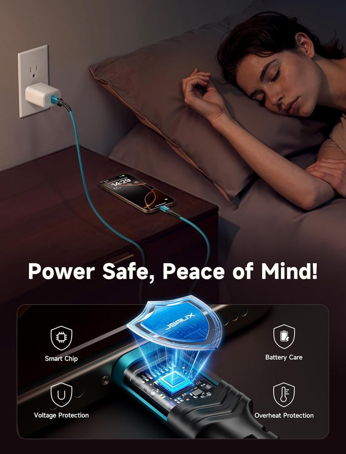 imageJSAUX USB C Cable Fast Charging 3Pack10ft66ft33ft USB A to Type C Charger Cord for iPhone 1717 Pro17 Pro Max iPhone 1616 Pro16 Pro Max Samsung Galaxy S23 S22 S20 USB C ChargerBlueGreen