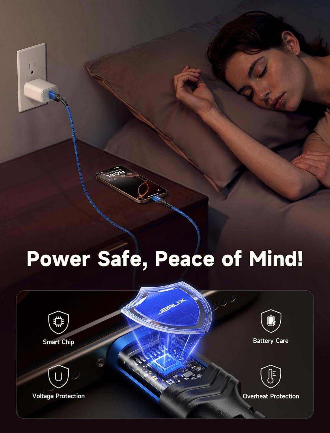 imageJSAUX USB C Cable Fast Charging 3Pack10ft66ft33ft USB A to Type C Charger Cord for iPhone 1717 Pro17 Pro Max iPhone 1616 Pro16 Pro Max Samsung Galaxy S23 S22 S20 USB C ChargerBlueBlue