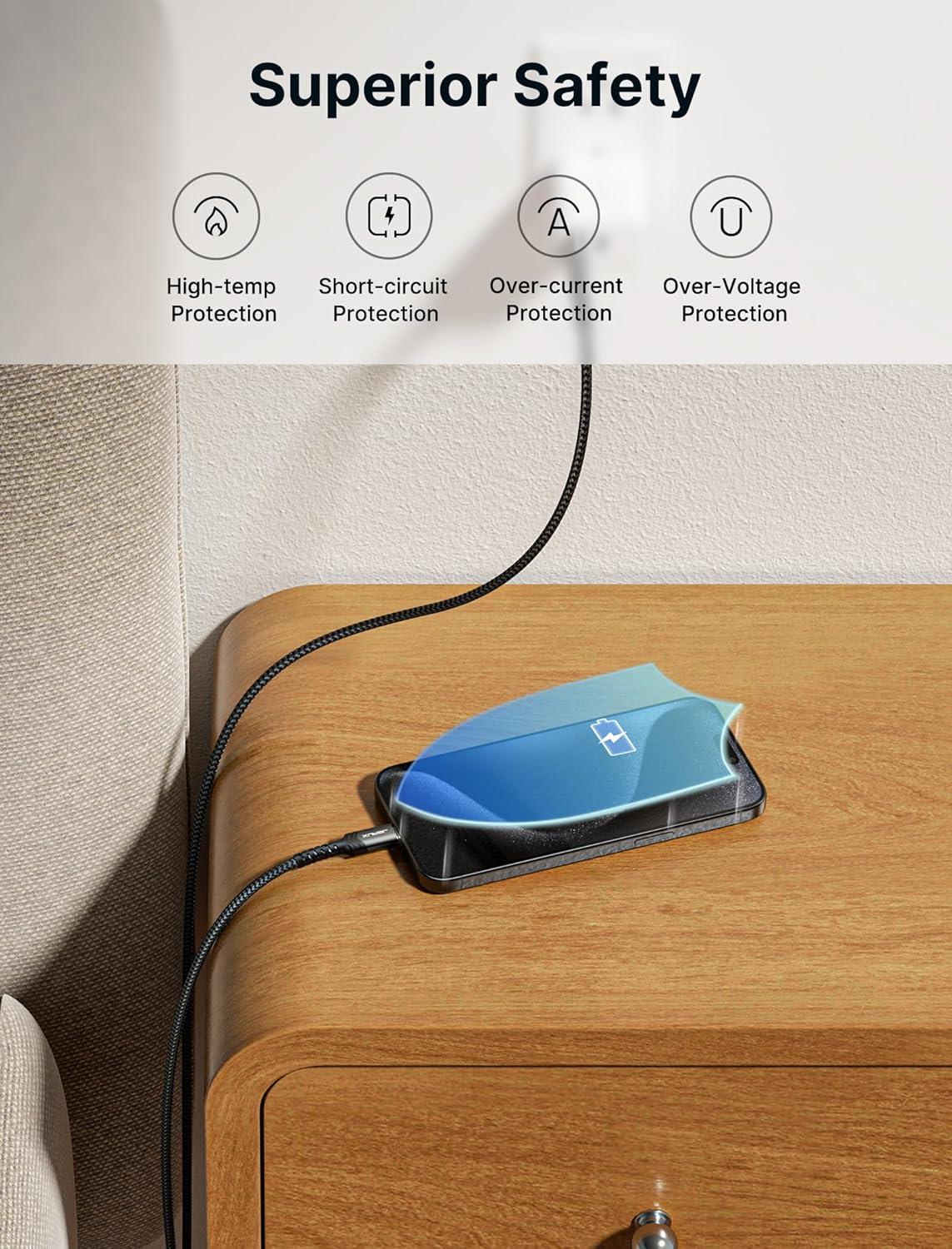 imageJSAUX USB C Cable Fast Charging 3Pack10ft66ft33ft USB A to Type C Charger Cord for iPhone 1717 Pro17 Pro Max iPhone 1616 Pro16 Pro Max Samsung Galaxy S23 S22 S20 USB C ChargerBlueBlack