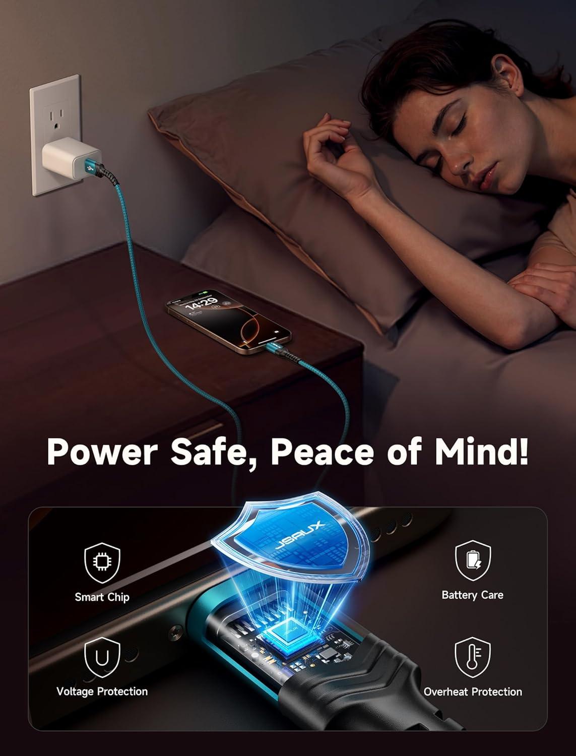 imageJSAUX USB C Cable Fast Charging 3Pack10ft66ft33ft USB A to Type C Charger Cord for iPhone 1717 Pro17 Pro Max iPhone 1616 Pro16 Pro Max Samsung Galaxy S23 S22 S20 USB C ChargerBlueGreen