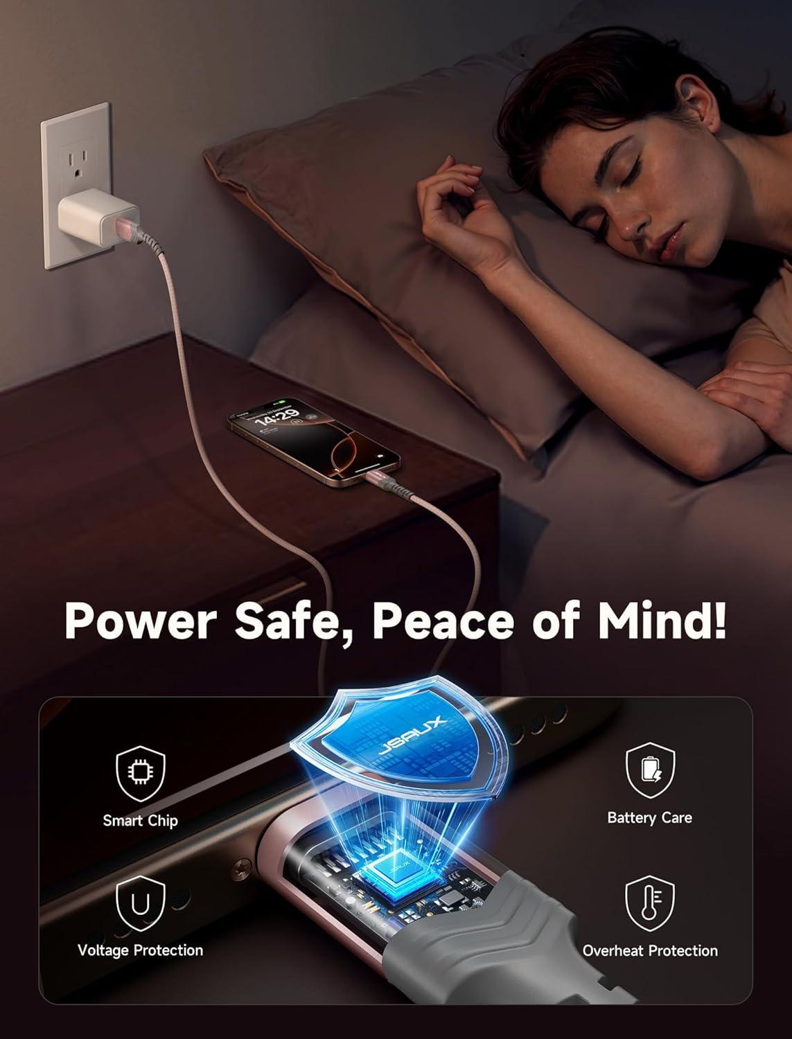 imageJSAUX USB C Cable Fast Charging 3Pack10ft66ft33ft USB A to Type C Charger Cord for iPhone 1717 Pro17 Pro Max iPhone 1616 Pro16 Pro Max Samsung Galaxy S23 S22 S20 USB C ChargerBlueRose Gold