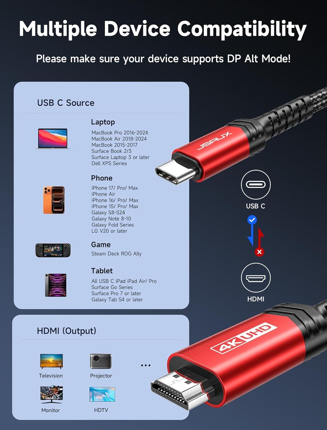 imageJSAUX USB C to HDMI Cable 10ft  4K60Hz  USB 31 Type C to HDMI 20 Cord for Home Office Thunderbolt 34 Compatible with iPhone 16 Pro Max MacBook ProAir Galaxy S8 to S24 iPad Pro iMacBlackRed