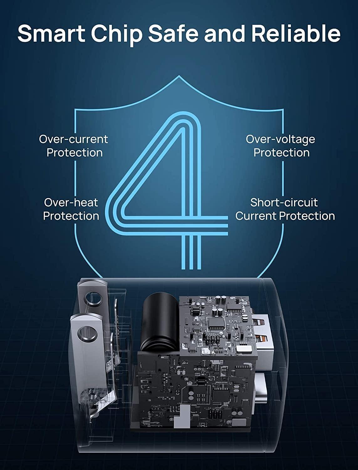 imageUSB C Charger Block JSAUX 20W Dual Port Fast Charger for iPhone 16 Charger USB Type C PD ampamp QC 30 Foldable Wall Plug Adapter for iPhone 17 16 15 14 13 12 Pro Max Apple Watch iPad Pro Air AirpodsWhite