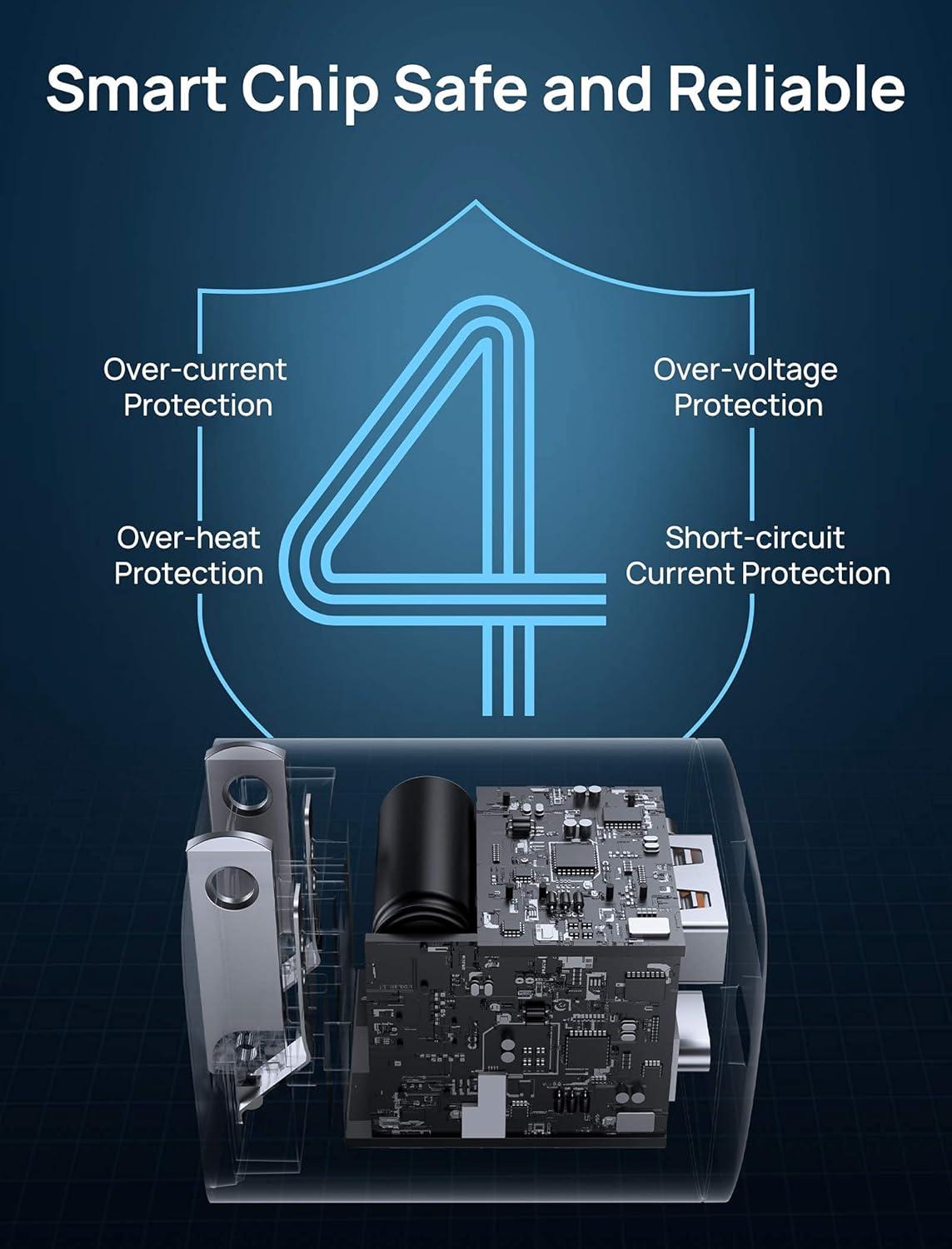 imageUSB C Charger Block JSAUX 20W Dual Port Fast Charger for iPhone 16 Charger USB Type C PD ampamp QC 30 Foldable Wall Plug Adapter for iPhone 17 16 15 14 13 12 Pro Max Apple Watch iPad Pro Air AirpodsWhite