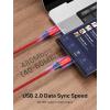 imageJSAUX 100W USB C to USB C Cable 2Pack 66FT Type C Fast Charging Cord Compatible with iPhone 17iPhone AiriPhone 17 ProiPhone 17 Pro Max iPhone 1615 Series Galaxy SNote MacBook iPad  GreyRed