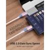 imageJSAUX 100W USB C to USB C Cable 2Pack 66FT Type C Fast Charging Cord Compatible with iPhone 17iPhone AiriPhone 17 ProiPhone 17 Pro Max iPhone 1615 Series Galaxy SNote MacBook iPad  GreyPink