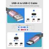 imageJSAUX USB C Cable 2Pack 66ft USB A to USB Cord Fast Charging for iPhone 17 iPhone Air iPhone 17 Pro iPhone 17 Pro Max iPhone 16iPhone 15 Series Samsung S20 S10 Note 20 10 Car Play  RedRose Gold