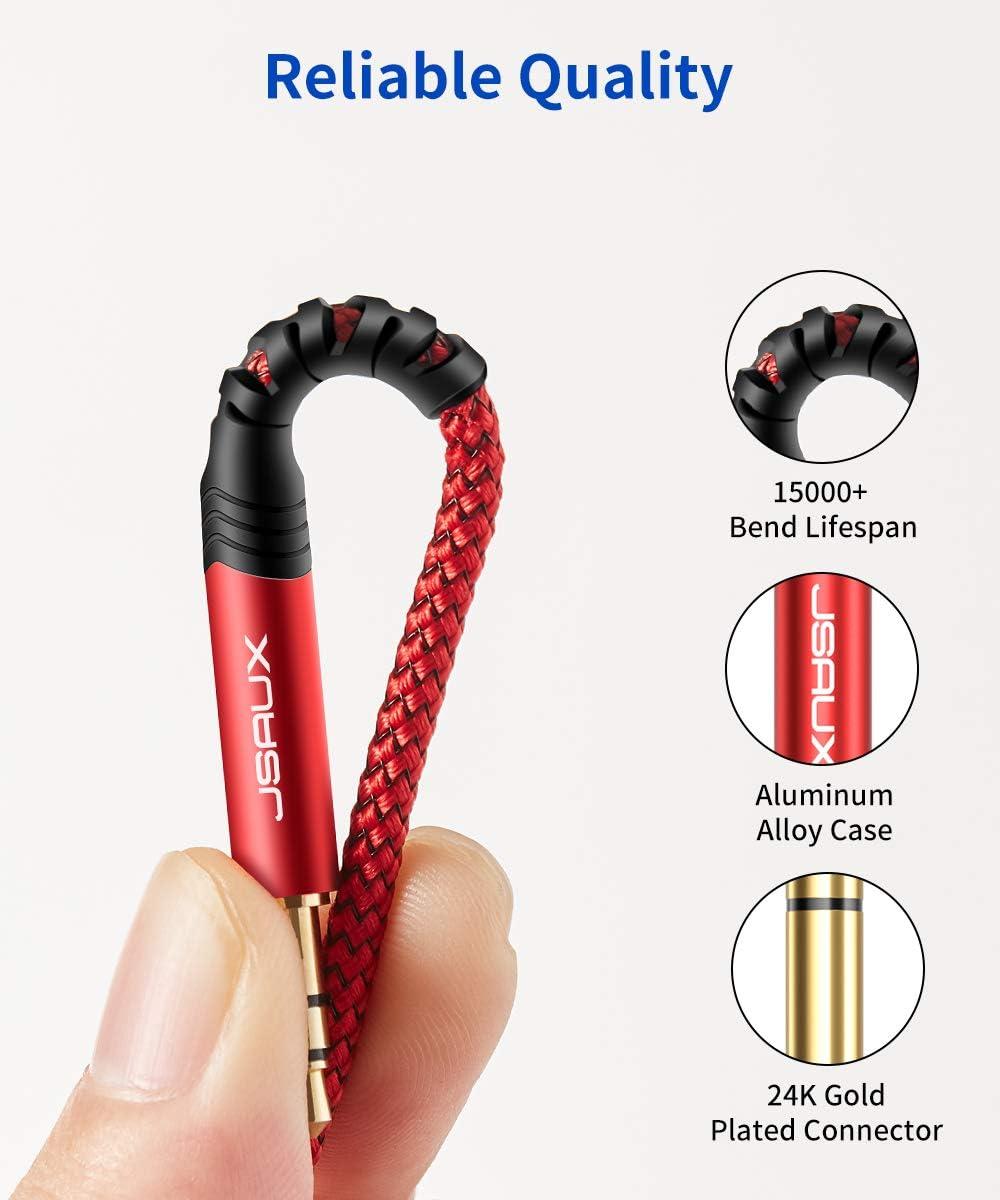 image35mm to 635mm Stereo Audio Cable JSAUX 635mm 14quot Male to 35mm 18quot Male TRS Bidirectional Stereo Audio Cable Jack 4FT for Guitar iPod Laptop Home Theater Devices Speaker and AmplifiersRedRed