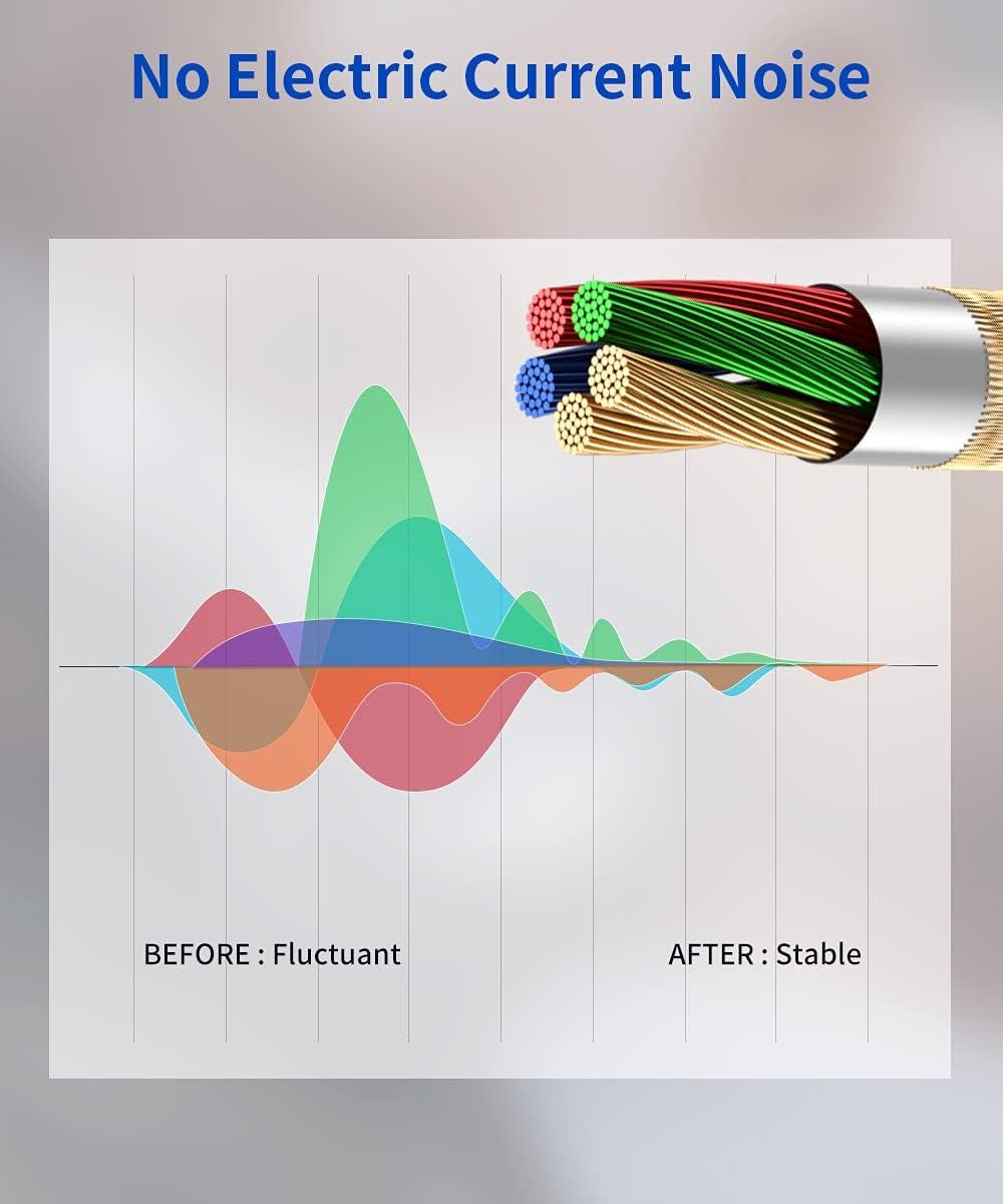 image35mm to 635mm Stereo Audio Cable JSAUX 635mm 14quot Male to 35mm 18quot Male TRS Bidirectional Stereo Audio Cable Jack 4FT for Guitar iPod Laptop Home Theater Devices Speaker and AmplifiersRedGrey