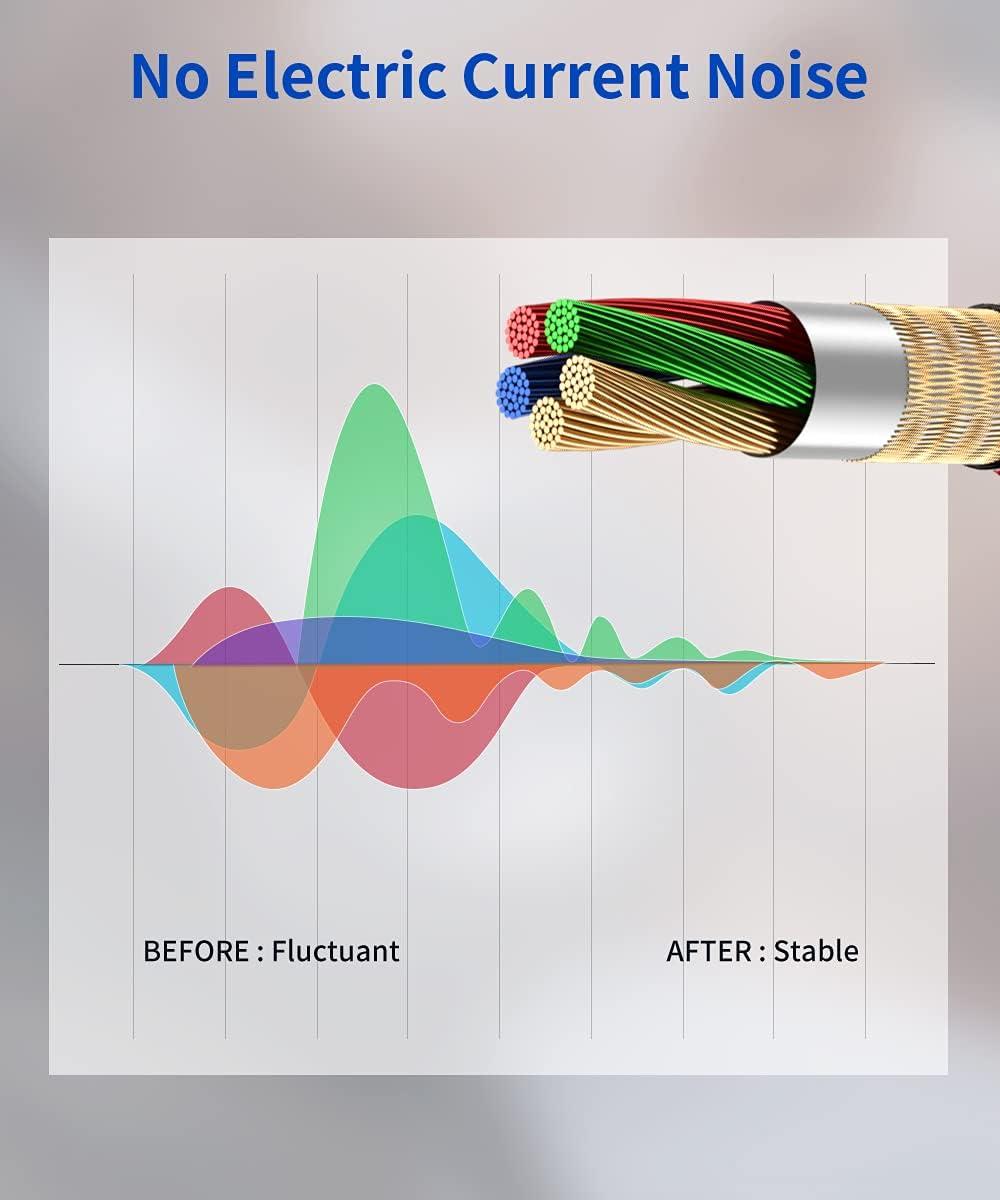 image35mm to 635mm Stereo Audio Cable JSAUX 635mm 14quot Male to 35mm 18quot Male TRS Bidirectional Stereo Audio Cable Jack 4FT for Guitar iPod Laptop Home Theater Devices Speaker and AmplifiersRedRed