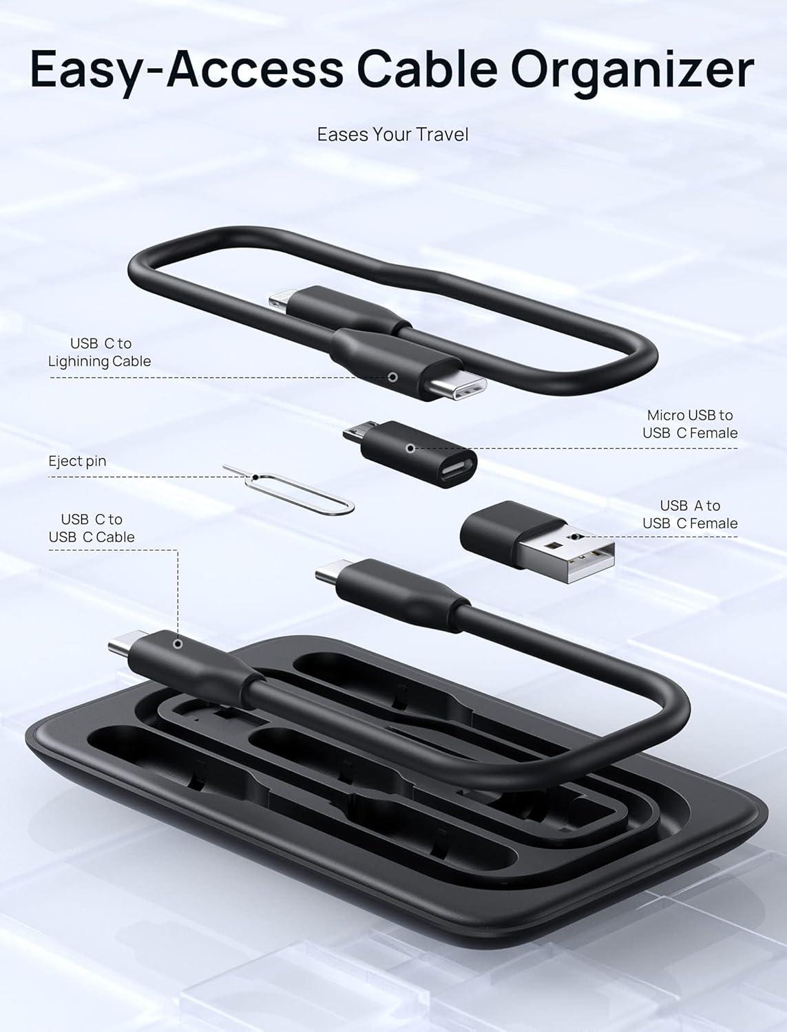 imageDocking Station JSAUX OmniCase 7in1 USB C Hub with Cable Storage Support 1000M Ethernet 4k HDMI 100W USB C PD USB 30 SDTF Card Docking Station for MacBookProAir iPad Chromebook7 in 1