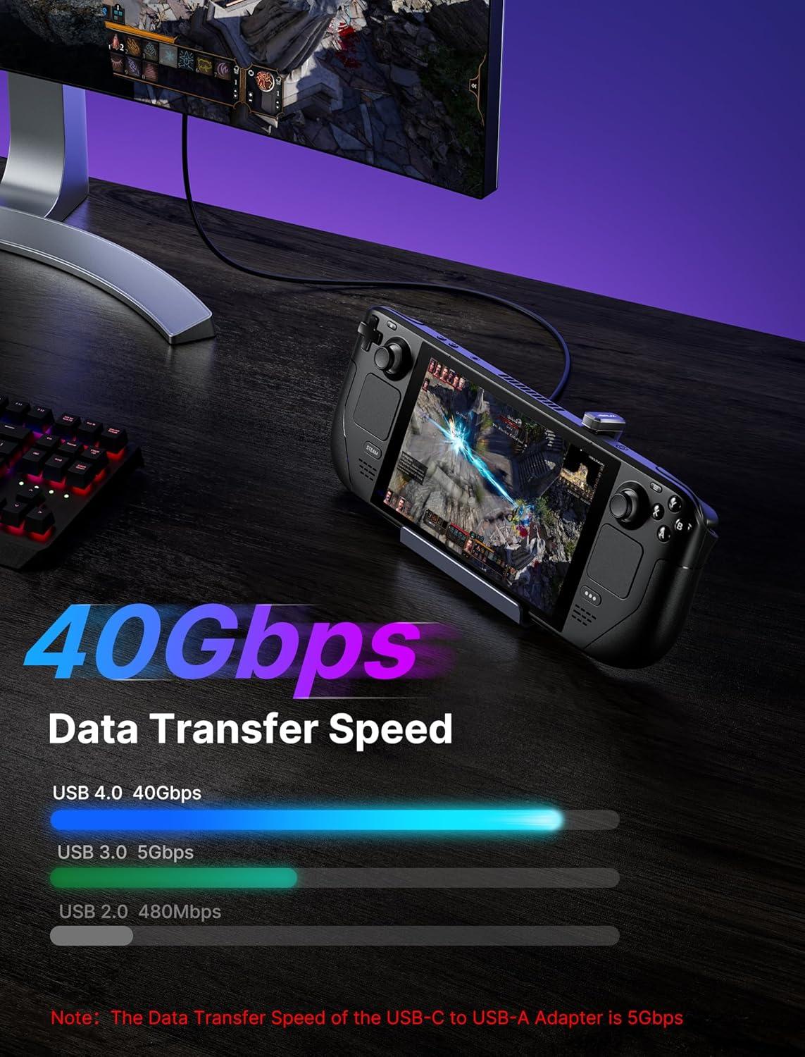 imageJSAUX 180 USB C Male to USB C Female Adapter 2 Pack 180 Degree Type C Adapter USB 40  PD 100W Compatible with Steam Deck Laptop Tablet iPhone 1516 Switch 2 not for Video and More  GreyGrey