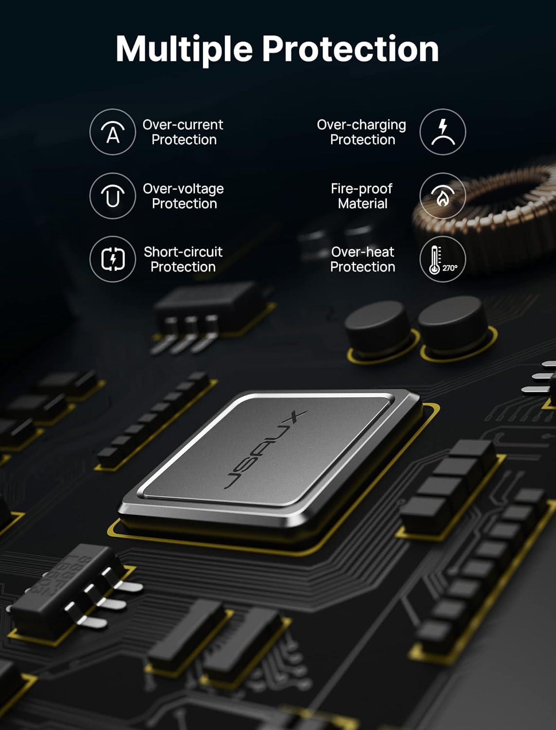 imageJSAUX 45W USB C Charger for Steam DeckOLED 5FT Cable Type C PD 30 45 Watt Fast Charging Compatible with Steam Deck SwitchOLED iPhone Air171615 Samsung S25 S24 S23 S22 Pixel iPad MacBook45 watt