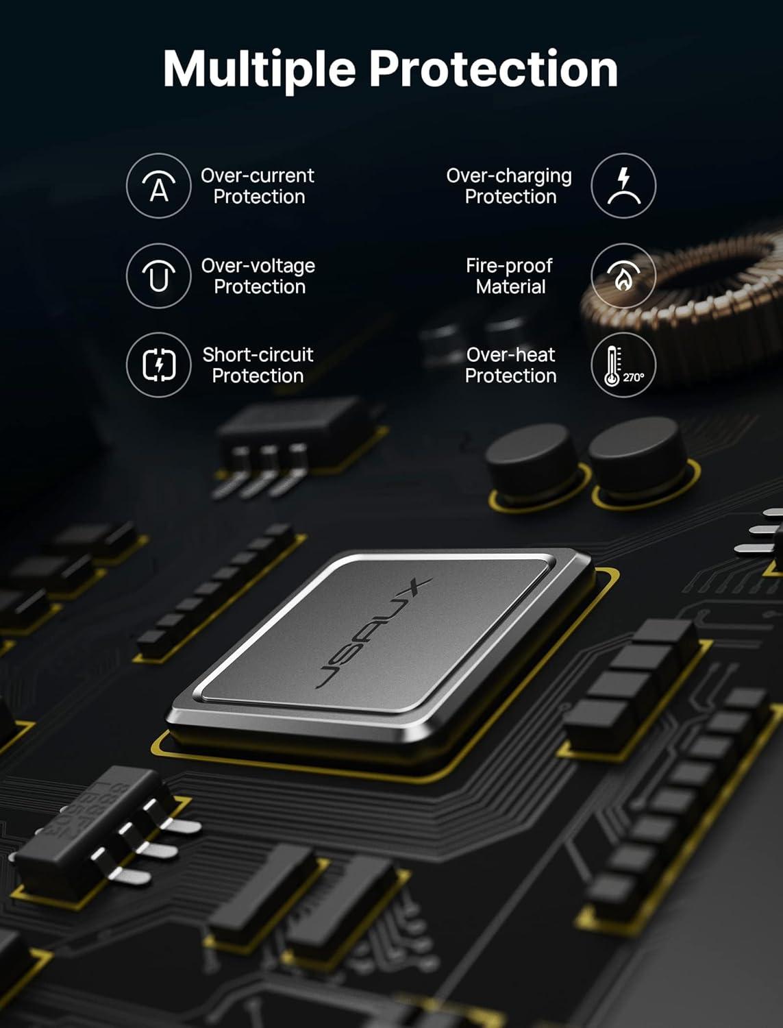 imageJSAUX 45W USB C Charger for Steam DeckOLED 5FT Cable Type C PD 30 45 Watt Fast Charging Compatible with Steam Deck SwitchOLED iPhone Air171615 Samsung S25 S24 S23 S22 Pixel iPad MacBook45 watt