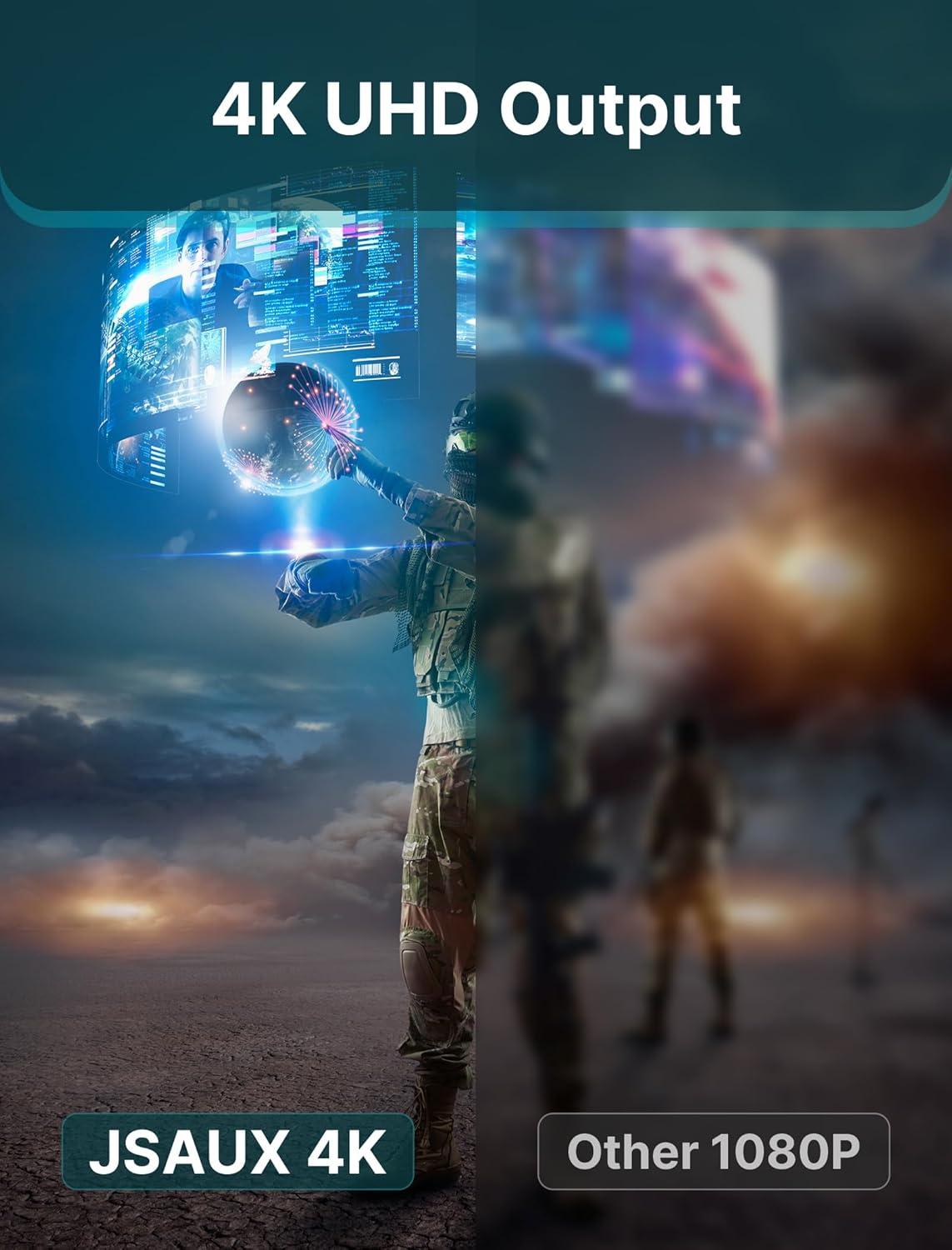 imageJSAUX 4K DisplayPort to HDMI Adapter 2Pack DP PC to HDMI Monitor Converter Video UHD 2K120Hz4K30 DP to HDTV Male to Female UniDirectional Adapter Compatible with Dell Lenovo HPGPU AMD GreyBlue