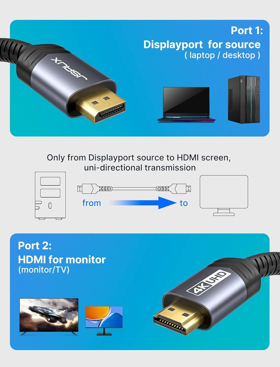 imageJSAUX 4K DisplayPort to HDMI Cable Adapter 10FT DP to HDMI Male Video UHD 4K30Hz2K601080P120 Nylon DP to HDTV UniDirectional Cord for Dell Projector Desktop AMD NVIDIA Lenovo HP ThinkPadGrey