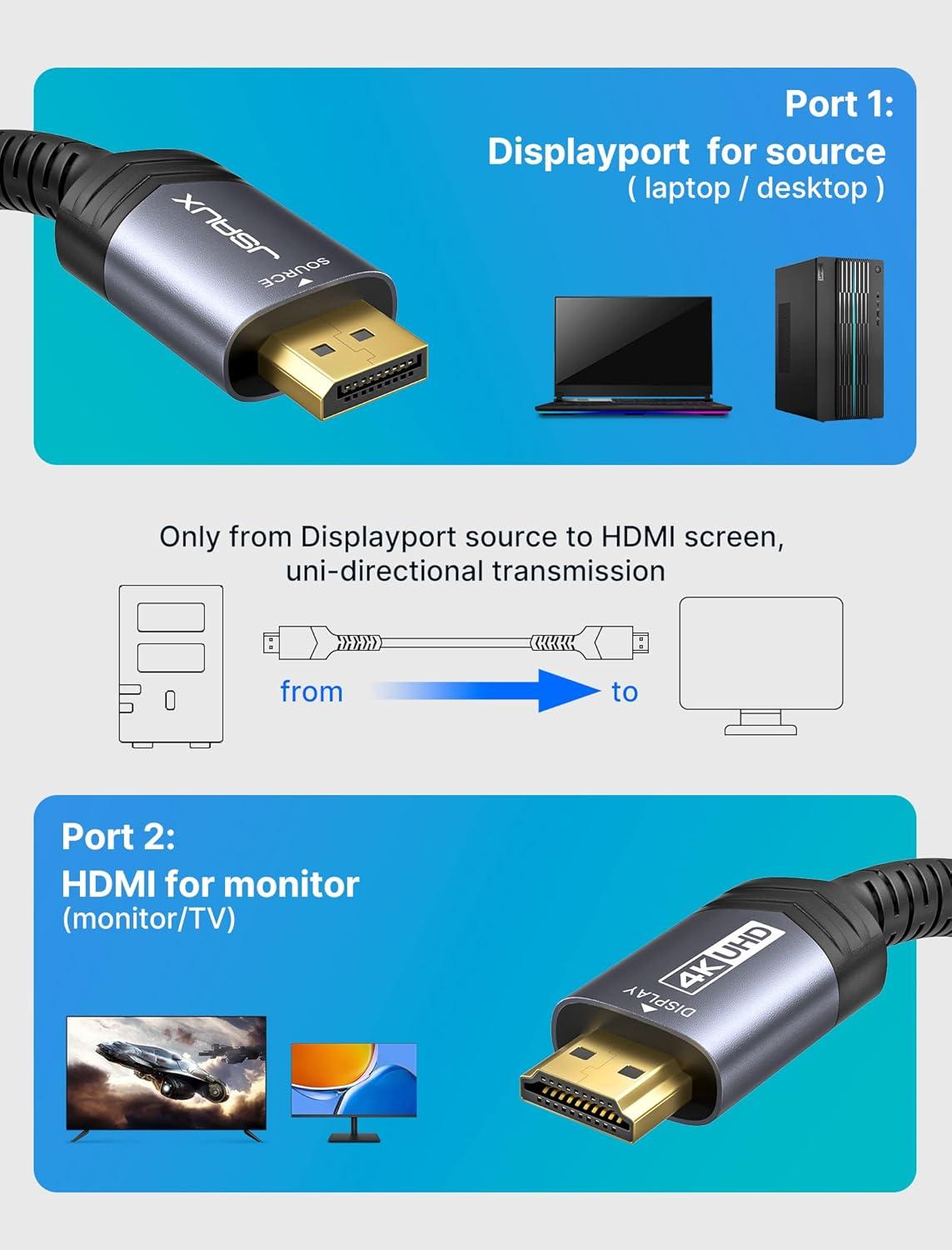imageJSAUX 4K DisplayPort to HDMI Cable Adapter 10FT DP to HDMI Male Video UHD 4K30Hz2K601080P120 Nylon DP to HDTV UniDirectional Cord for Dell Projector Desktop AMD NVIDIA Lenovo HP ThinkPadGrey
