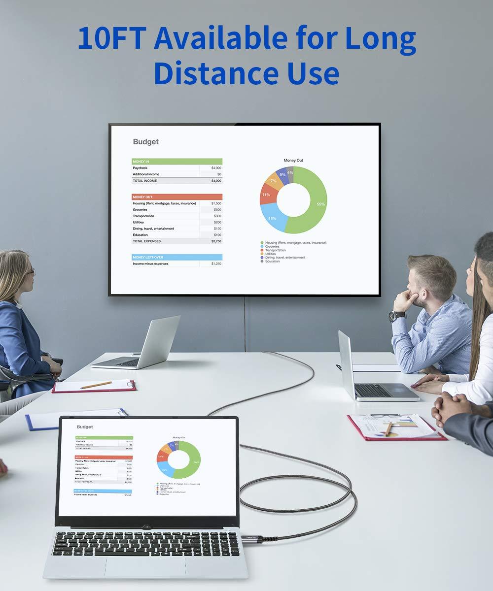 imageJSAUX 4K DisplayPort to HDMI Cable Adapter 10FT DP to HDMI Male Video UHD 4K30Hz2K601080P120 Nylon DP to HDTV UniDirectional Cord for Dell Projector Desktop AMD NVIDIA Lenovo HP ThinkPadBlack