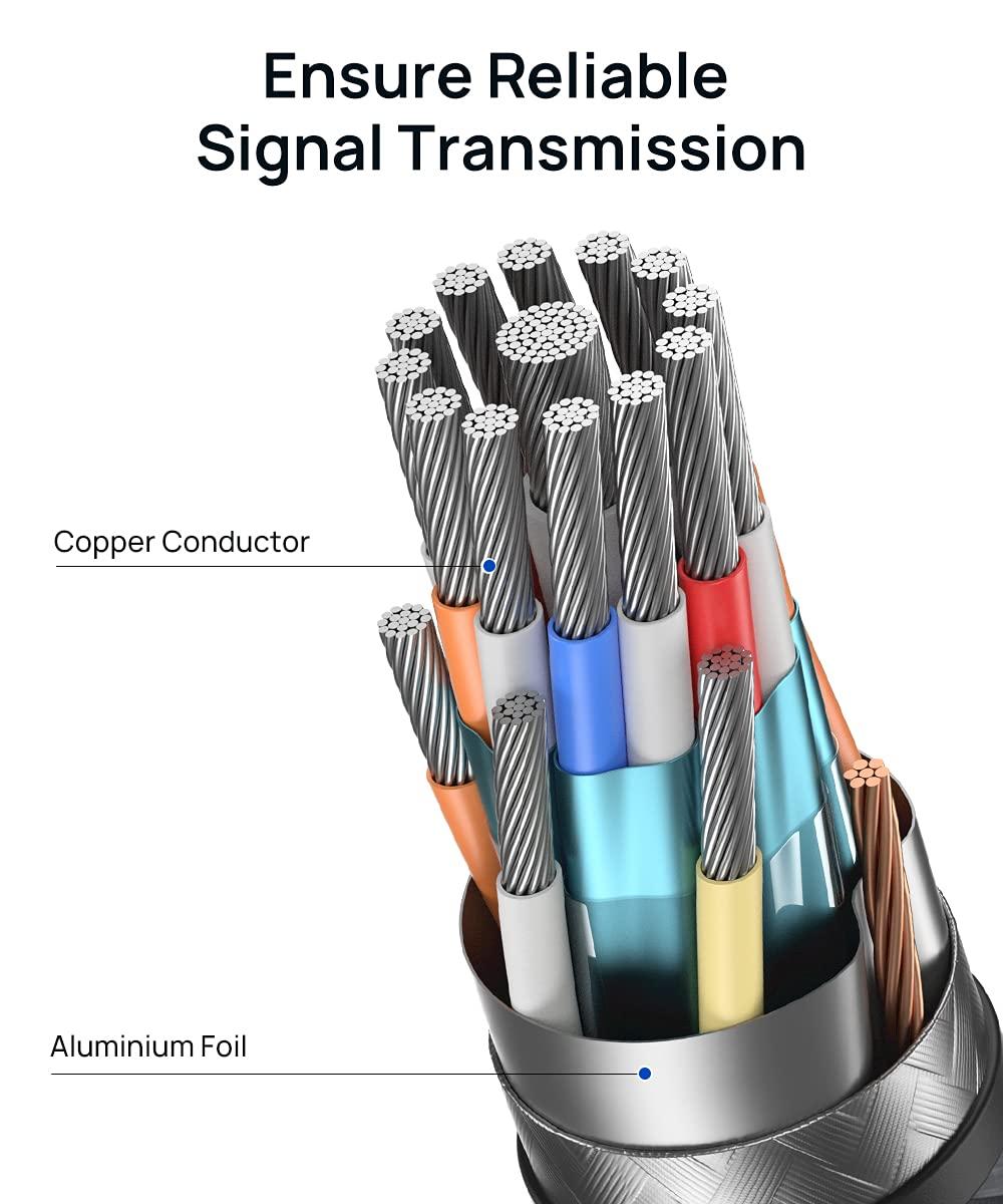 imageJSAUX 4K Micro HDMI to HDMI Cable Micro HDMI Male to HDMI Male Cable Adapter Nylon Braided Support 4K60Hz HDR 3D ARC 18Gbps Compatible with Sport Camera Sony A6000 A6300 and More 66FTGrey