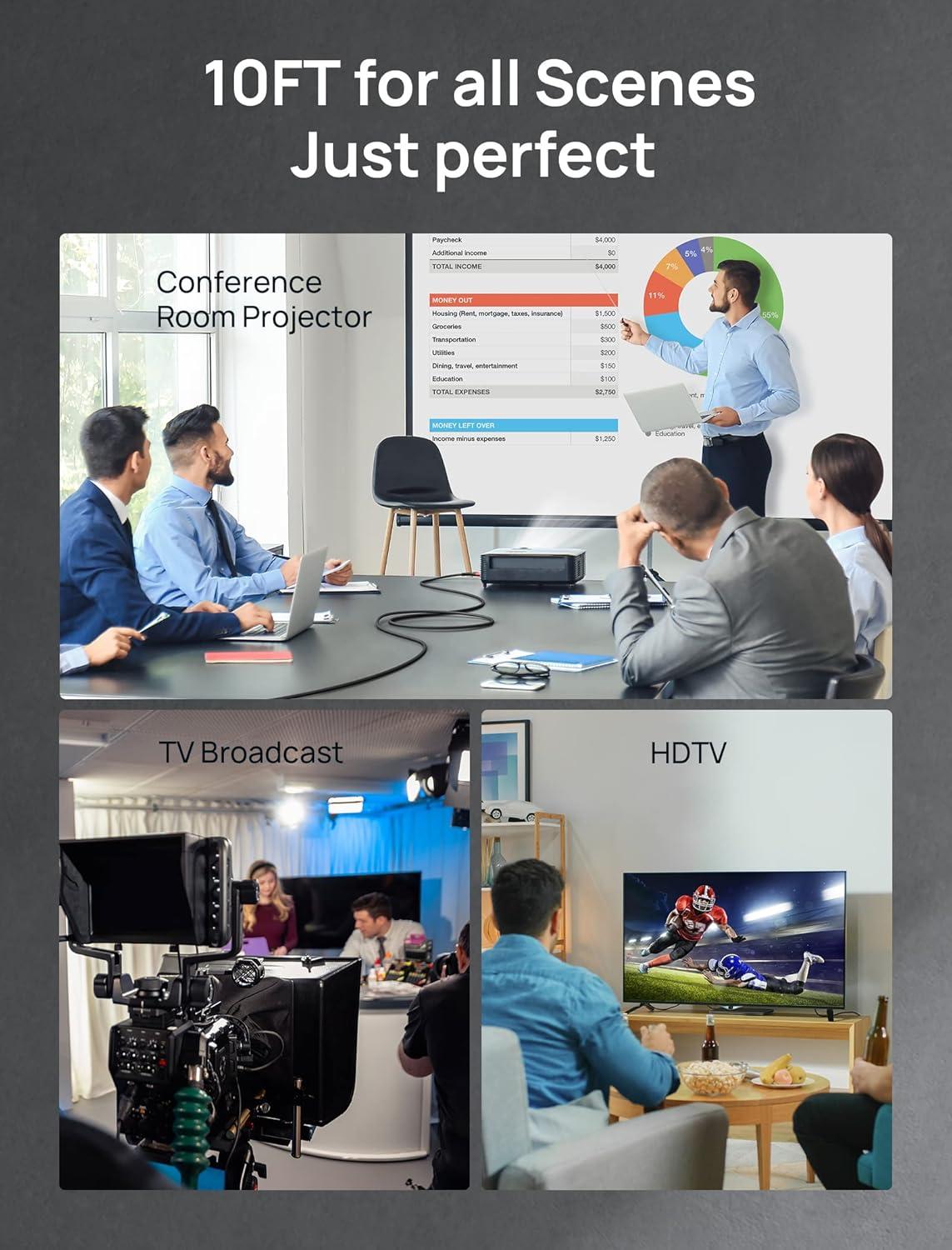 imageJSAUX 8K Certified HDMI 21 Cable 10FT HDMI Cord 8K60Hz 7680x4320 4K120Hz Supports 48Gbps eARC HDR10 HDCP 22 ampamp 23 3D Compatible with PS5 PS4 XBox Series X LGRed