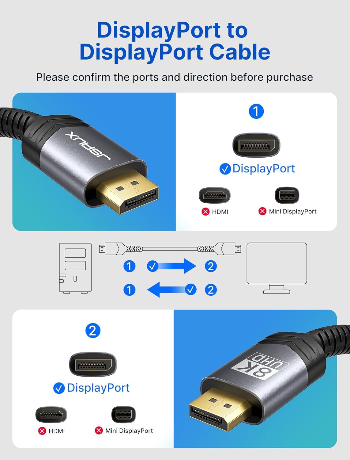 imageJSAUX 8K Displayport Cable 14 DP to DP Cable 66ft8K60Hz 2K240Hz 4K144Hz 324Gbps Compatible with Gaming Laptop TV PC Computer MonitorRedGrey