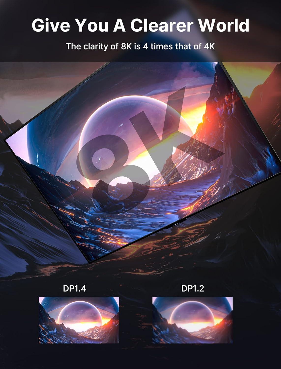 imageJSAUX 8K Displayport Cable 14 DP to DP Cable 66ft8K60Hz 2K240Hz 4K144Hz 324Gbps Compatible with Gaming Laptop TV PC Computer MonitorRedRed