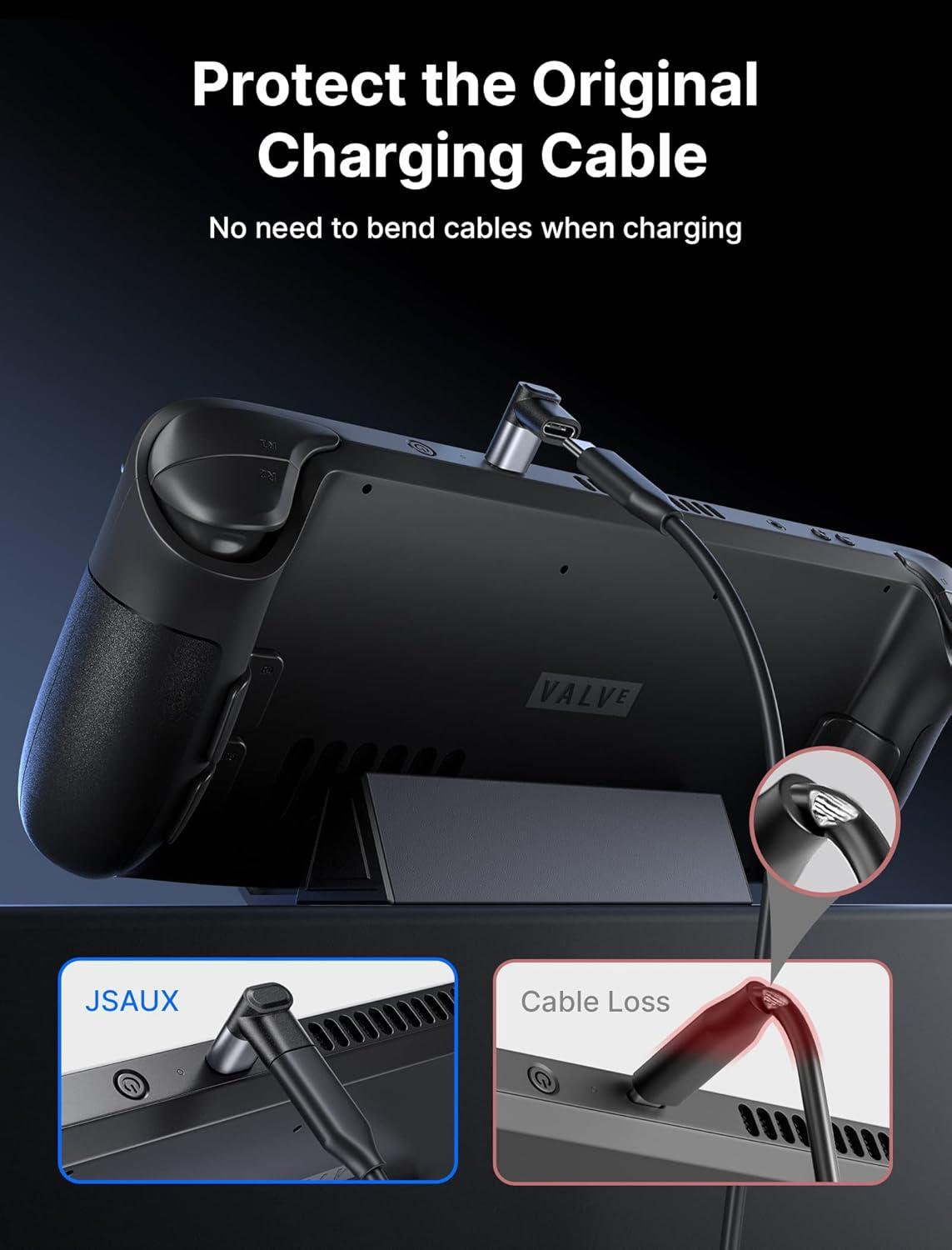 imageJSAUX 90 Degree USB C to USB C Adapter 2Pack 100W 40Gbps Data Transfer Right Angle TypeC Adapter for Steam Deck Switch 2 ROG Ally iPhone Air iPhone 151617 Series and More USBC Devices  GreyGrey