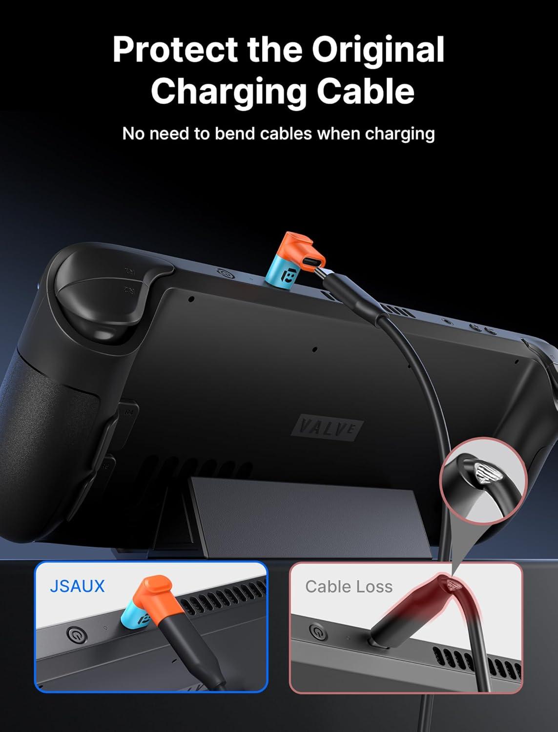 imageJSAUX 90 Degree USB C to USB C Adapter 2Pack 100W 40Gbps Data Transfer Right Angle TypeC Adapter for Steam Deck Switch 2 ROG Ally iPhone Air iPhone 151617 Series and More USBC Devices  GreyBlueOrange