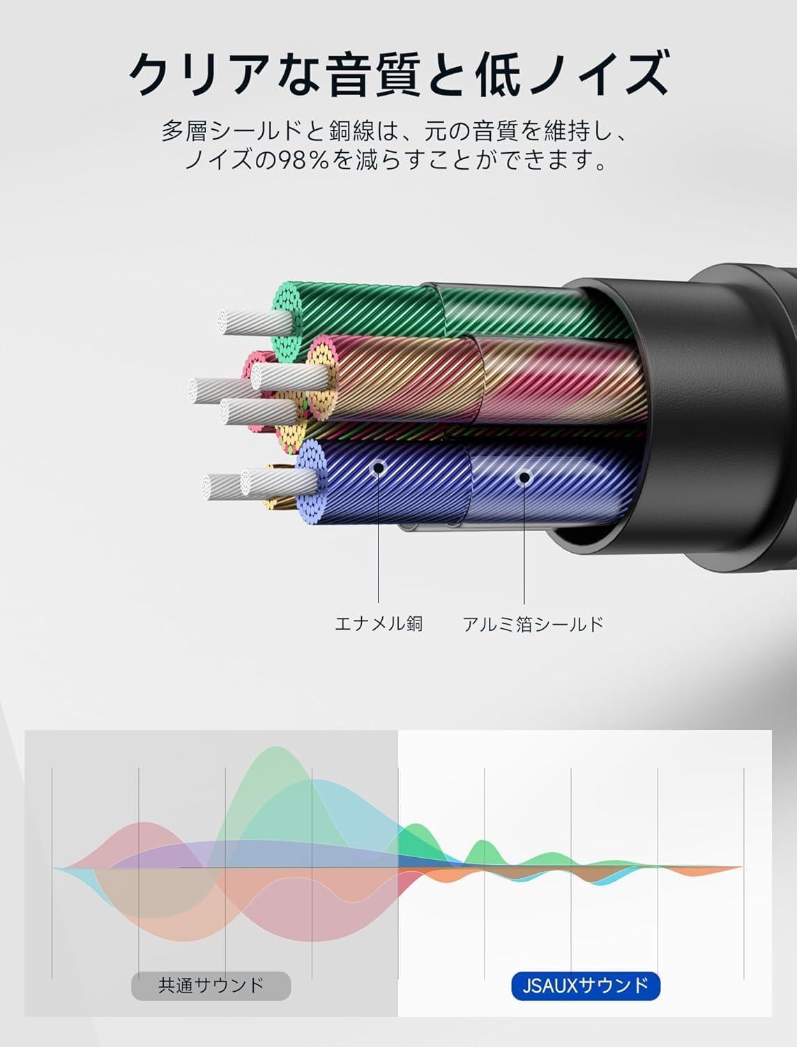 imageJSAUX Apple MFi Certified Lightning to 35mm Audio Cable 6FT AUX Cord for iPhone Headphones Jack Compatible with iPhone 1414 Plus14Pro1313 Pro Max1212 Pro11 ProXXSXR8Car StereoRedGrey