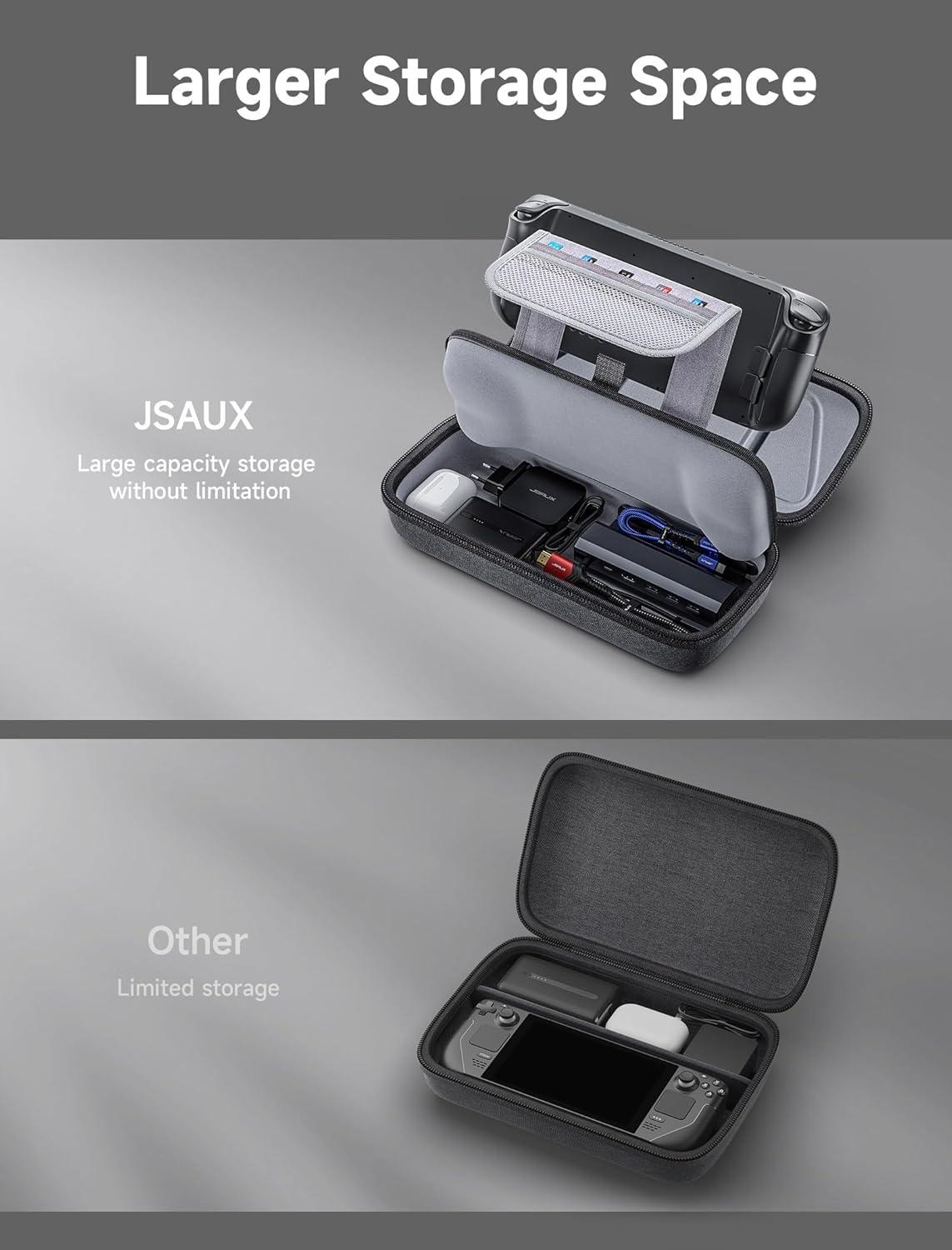 imageJSAUX Carrying Case Compatible with Steam DeckROG Ally Protective Hard Shell Carry Case Builtin Charger ampamp Docking Station Storage Portable Travel Bag for Steam Deck OLEDROG Ally X