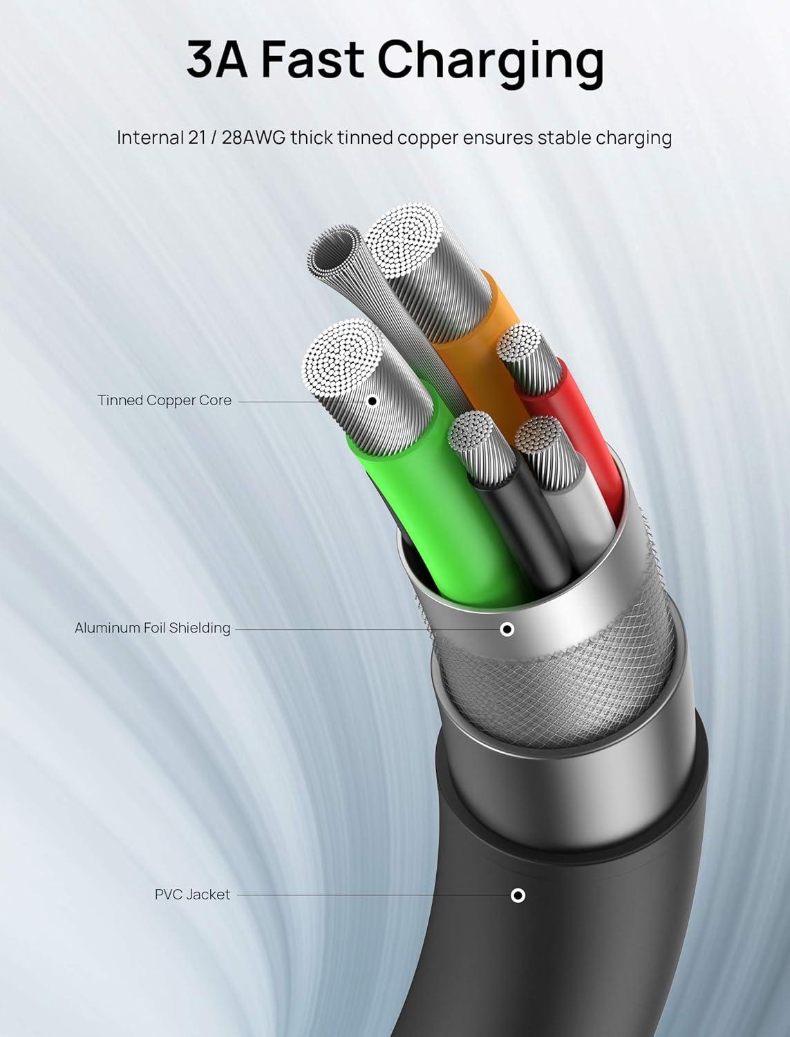 imageJSAUX Charging Cable for PS5 Controller 10FT USB C AntiInterference Magnetic Ring Fast Charger Cord for PS5 DualSense ControllerXBox Series XSSwitch 2 ProLite ControllerSteam Deck