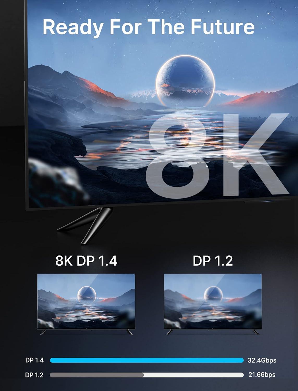 imageJSAUX DisplayPort Cable 14 10ft 8K DP Cable  8K60Hz 4K144Hz 2K240Hz 2K165Hz  HBR3 324Gbps HDR10 FreeSync GSync for Gaming Monitor Graphics Card TV PC Laptop GreyGrey