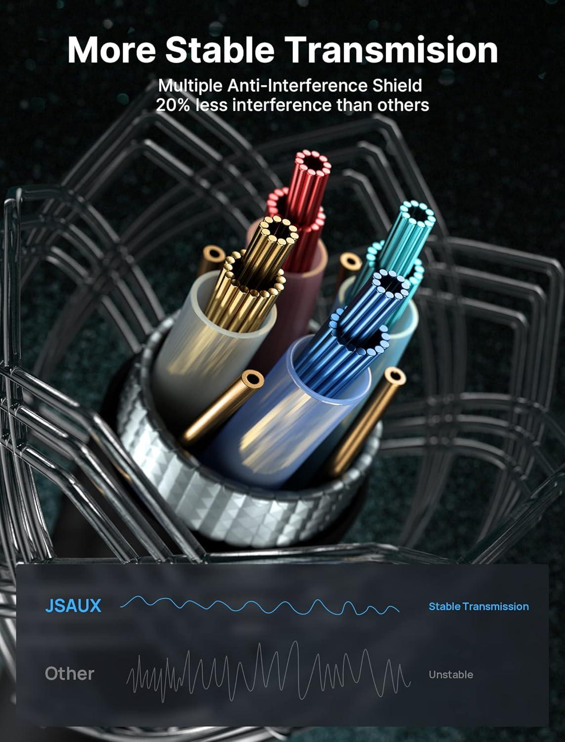 imageJSAUX DisplayPort Cable 2 Pack 10ft 4K DP 12 Cable  4K60Hz 2K165Hz 2K144Hz  HDR 216Gbps FreeSync GSync Display Port Cord for Gaming Monitor Graphics 3090 PC GreyGrey