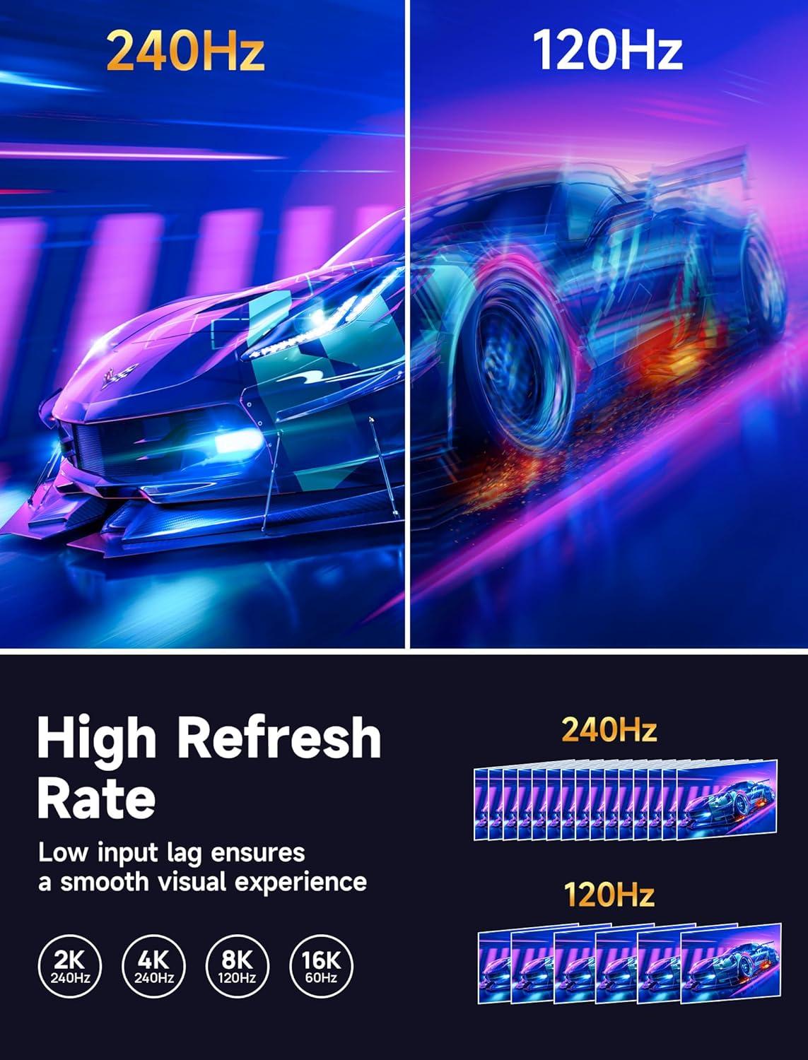 imageJSAUX Displayport Cable 10ft 21 DP 21 Cord Support 16K60Hz 8K120Hz 4K240Hz 80Gbps Backward Compatible with DP14DP12 Display Port 21 Cable Compatible with Monitor Laptop Graphics3ft