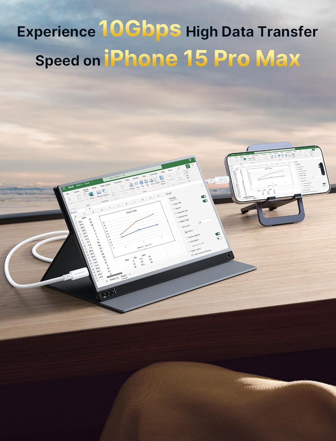 imageJSAUX Long USB C to USB C 32 Gen 2 Cable 20Gbps Data Transfer 4K Video Monitor Display 100W PD Fast Charging for iPhone 15 Pro Max MacBook ProAir Samsung Galaxy S24S23 Dell XPS iPad Pro33FTWhite